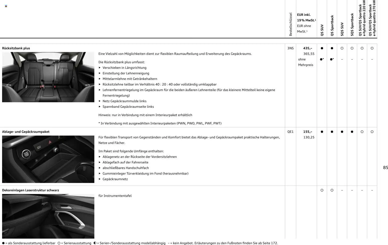 Audi Q5 – gültig ab 28.10.2025 | Seite: 85
