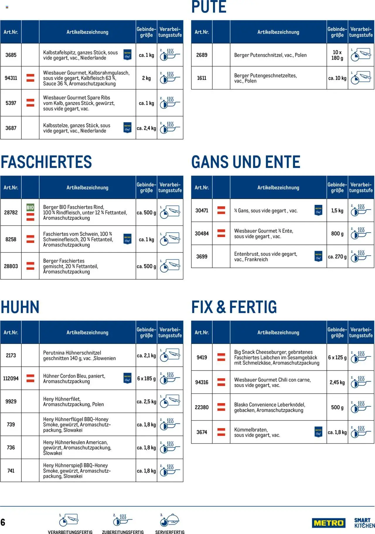 Metro angebote SmartKitchen gültig ab 01.04.2025 | Seite: 6 | Produkte: Chili