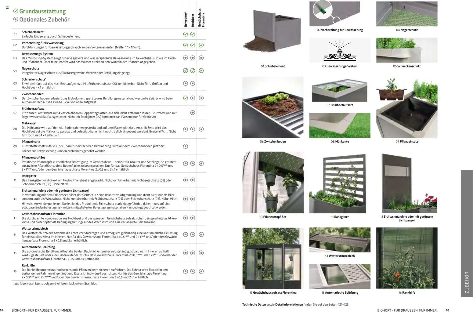Dehner  Biohort – Metall für Garten & Terrasse gültig ab 05.01.2026 | Seite: 48 | Produkte: Wasser
