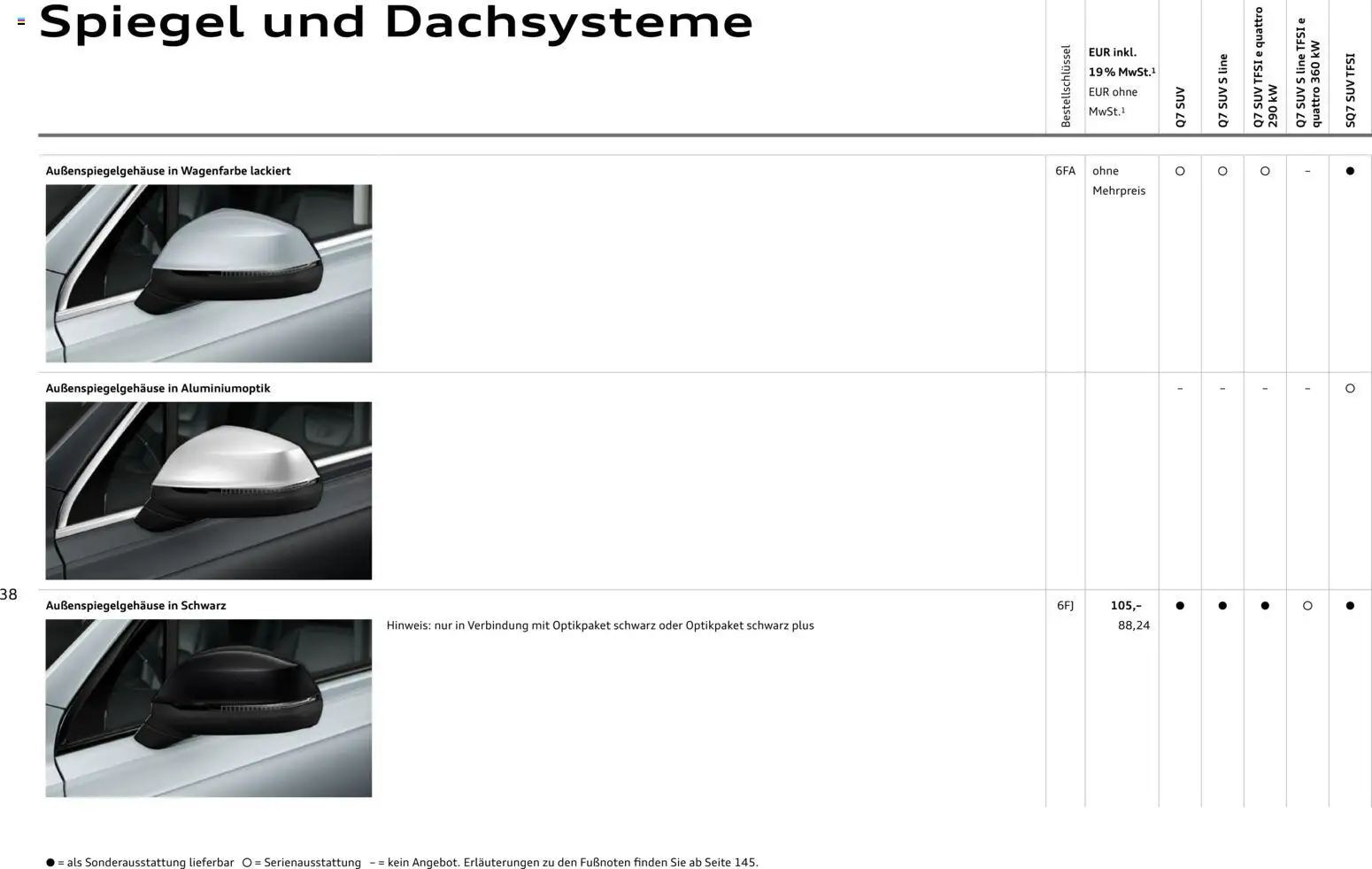 Audi Q7 – gültig ab 28.10.2025 | Seite: 38 | Produkte: Spiegel