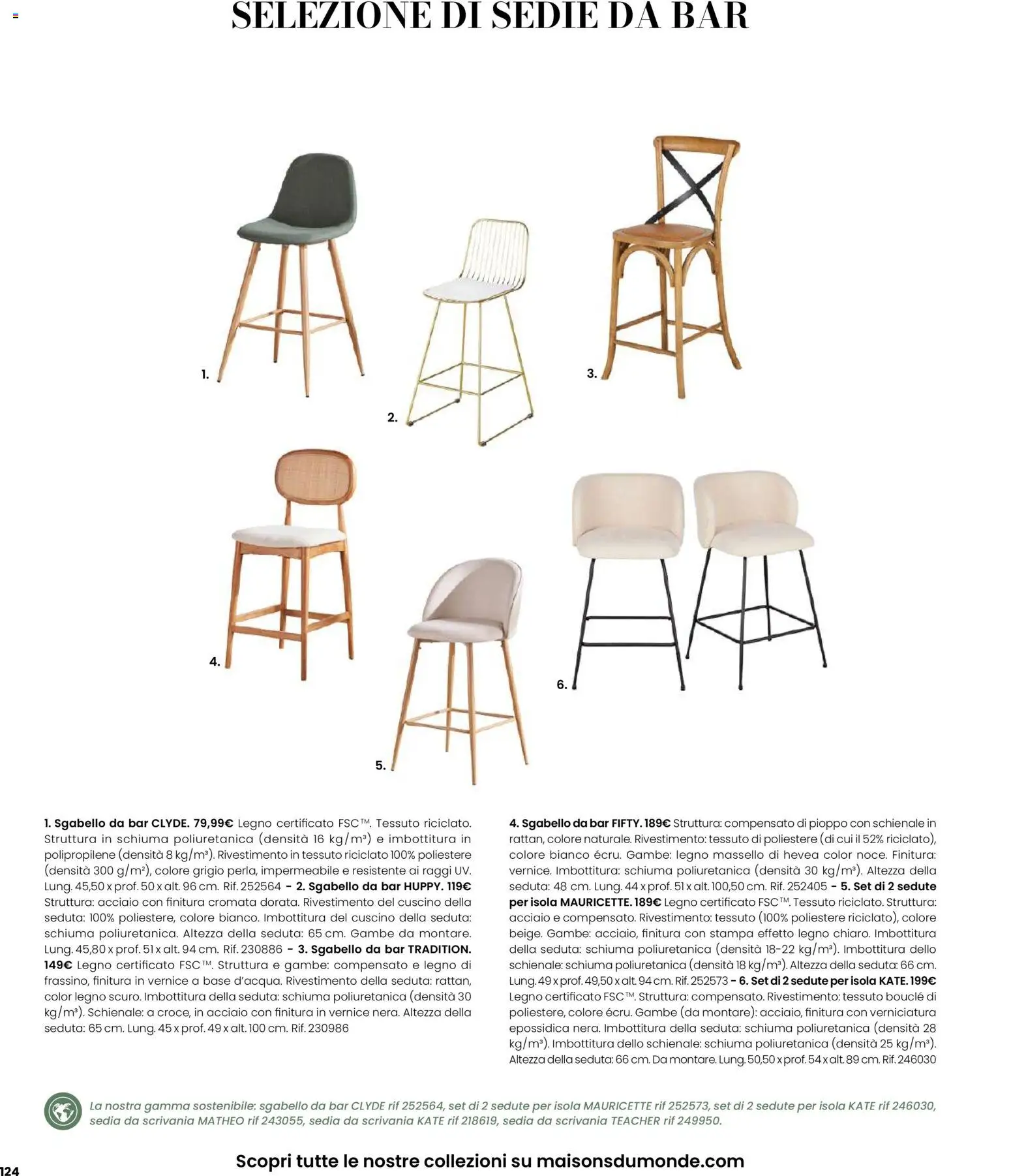Volantino Maisons du Monde del 12.02.2026 | Pagina: 124 | Prodotti: Sgabello, Stampa, Cuscino, Scrivania