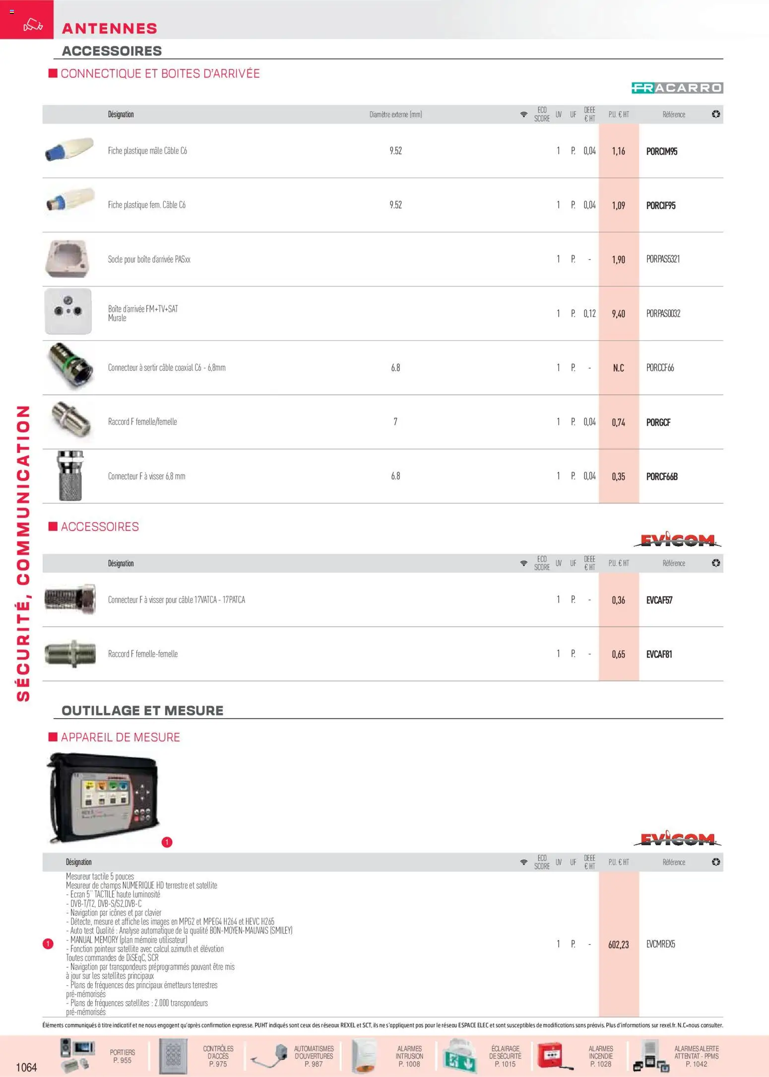 {H1} | Page: 113 | Produits: Câble, Connecteur, Satellite, Navigation