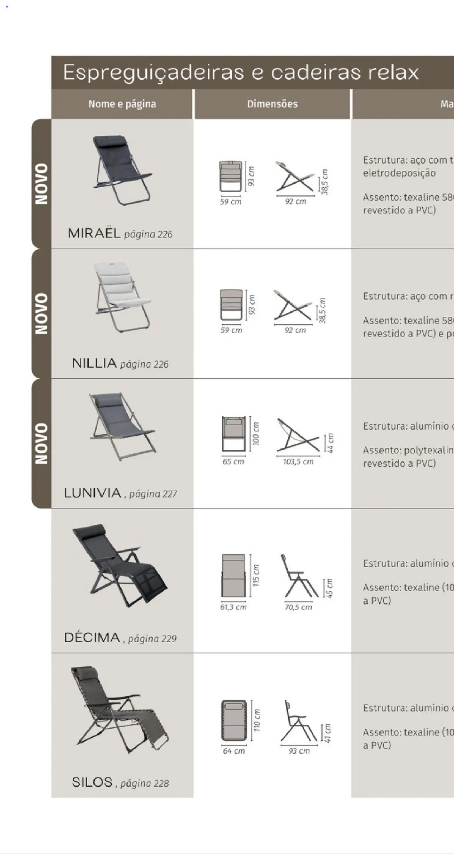Hôma - Catálogo Hespéride │ válido de 11.05.2026 | Página: 486 | Produtos: Cadeiras