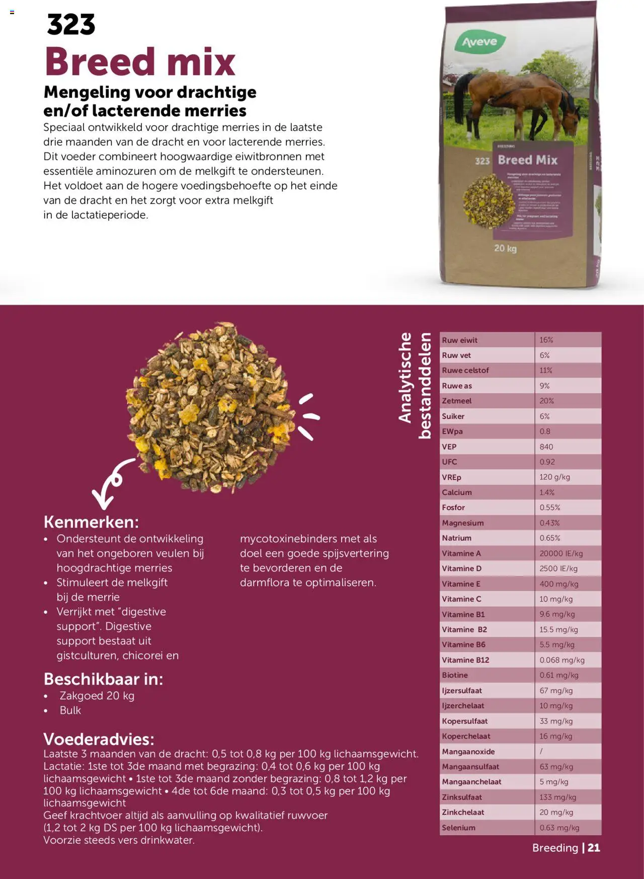 {H1} | Pagina: 21 | Producten: Vitamine D, Vitamine C