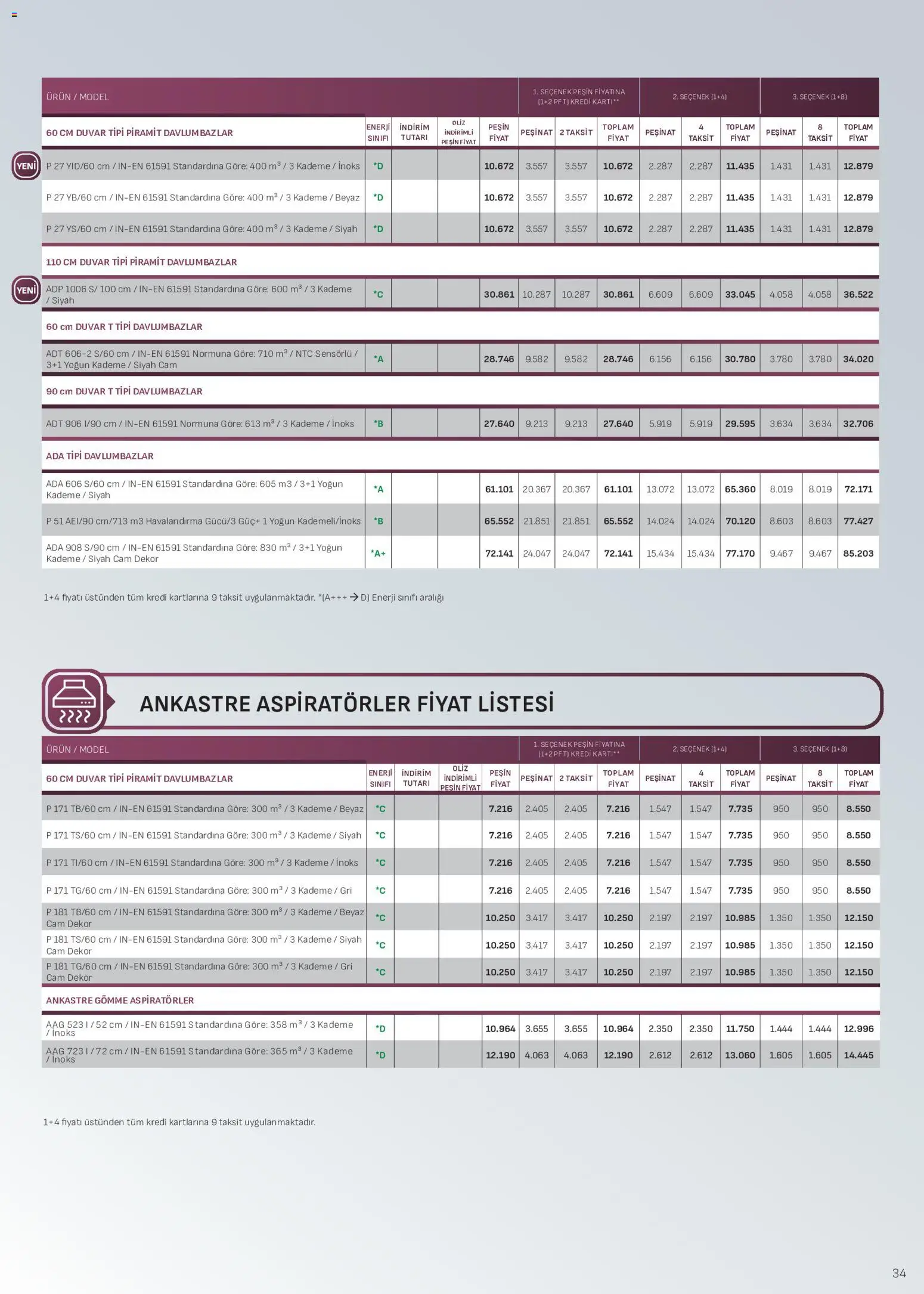 Arçelik - Ankastre Kataloğu - 24 Temmuz 2026 tarihinden itibaren geçerlidir | Sayfa: 34