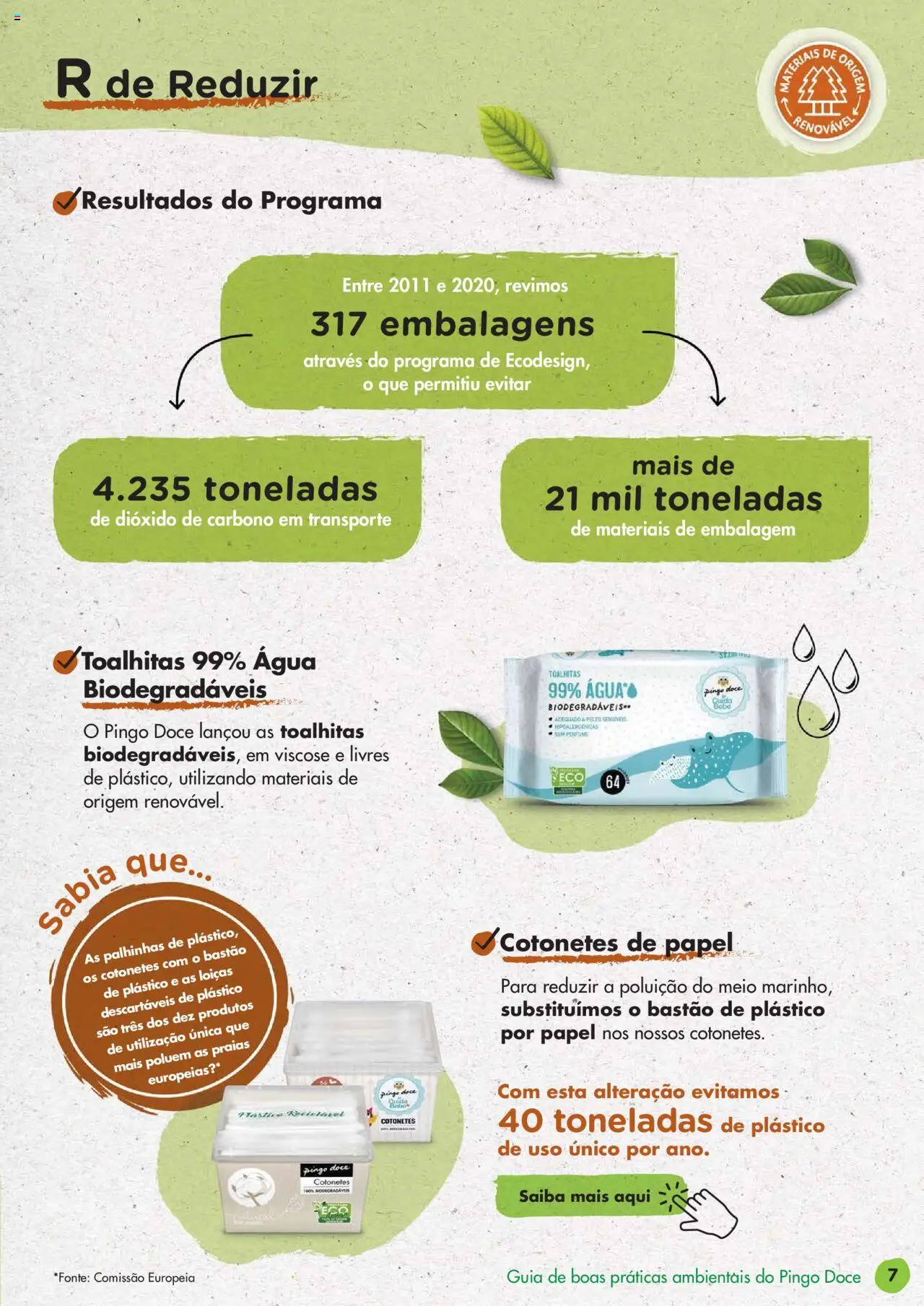 Pingo Doce Guia de Boas Práticas Ambientais │ válido de 24.02.2022 | Página: 7