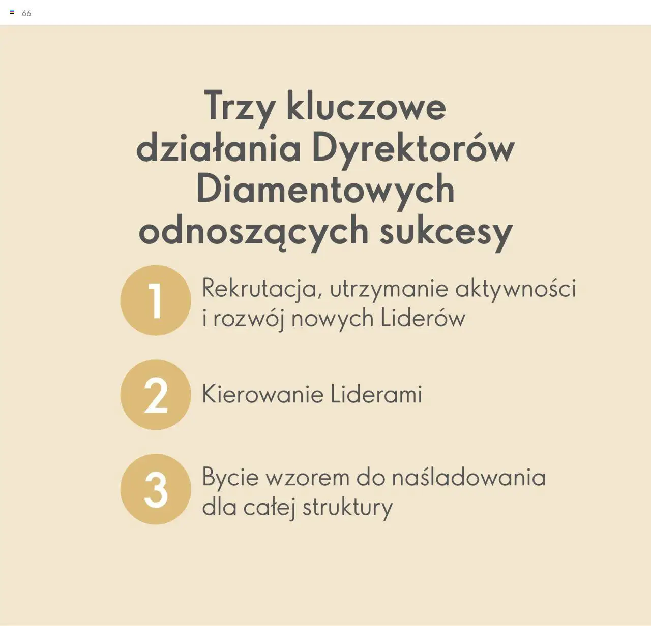 Oriflame Katalog - Strefa Korzyści Premium od 23.01.2024 | Strona: 66
