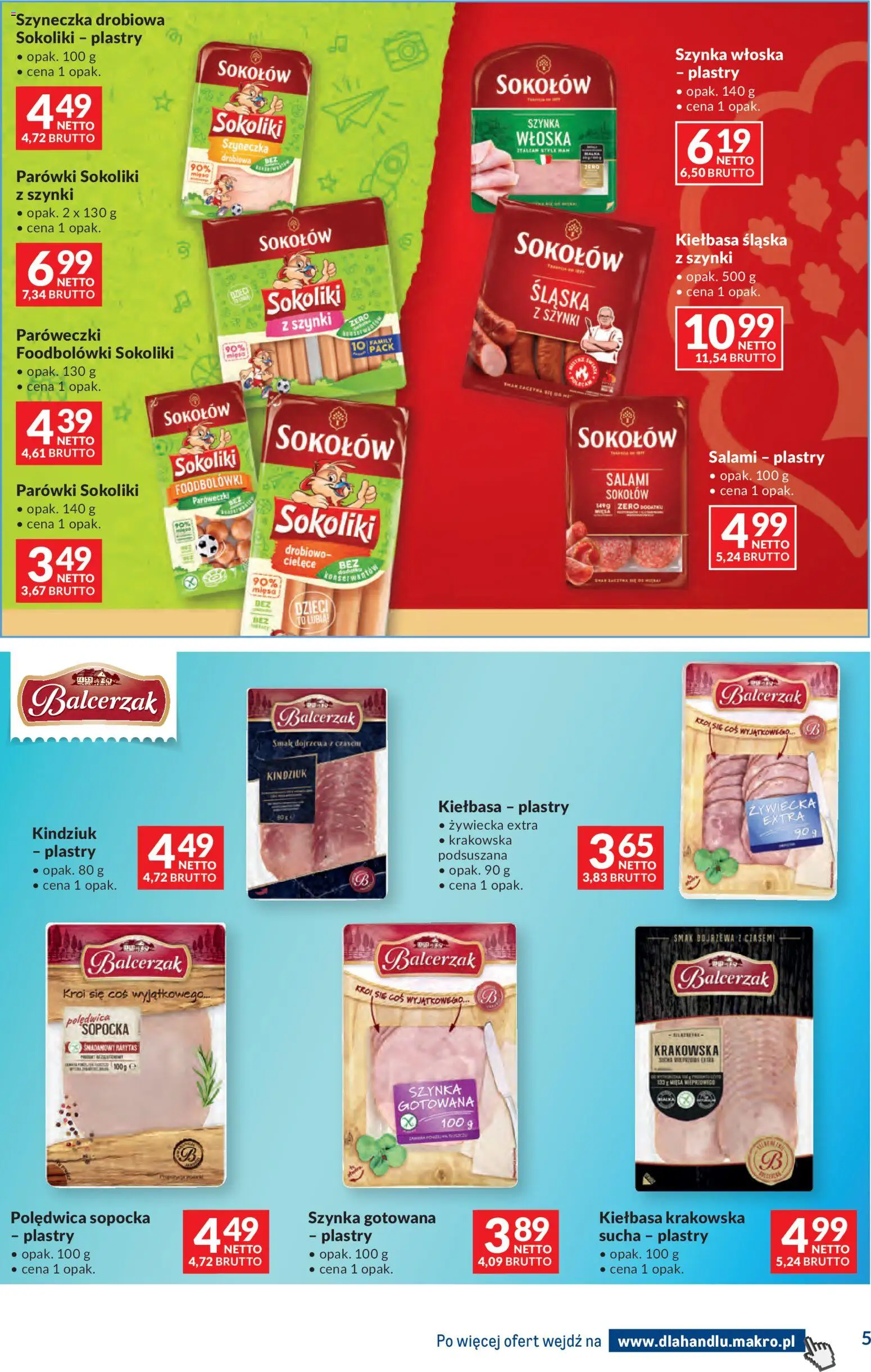 Makro gazetka - Dystrybucja do sklepów od 12.05.2026 | Strona: 5 | Produkty: Parówki, Kiełbasa śląska, Kindziuk, Salami