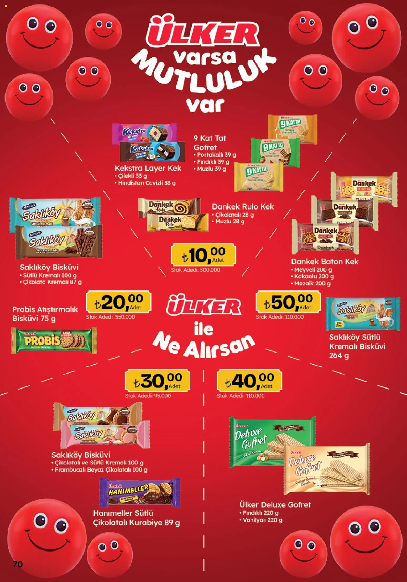 Migros Katalog - 5M Migroskop Dijital - 05 Ekim 2026 tarihinden itibaren geçerlidir | Sayfa: 70 | Ürünler: Atıştırmalık, Gofret, Çikolatalı kurabiye, Kurabiye