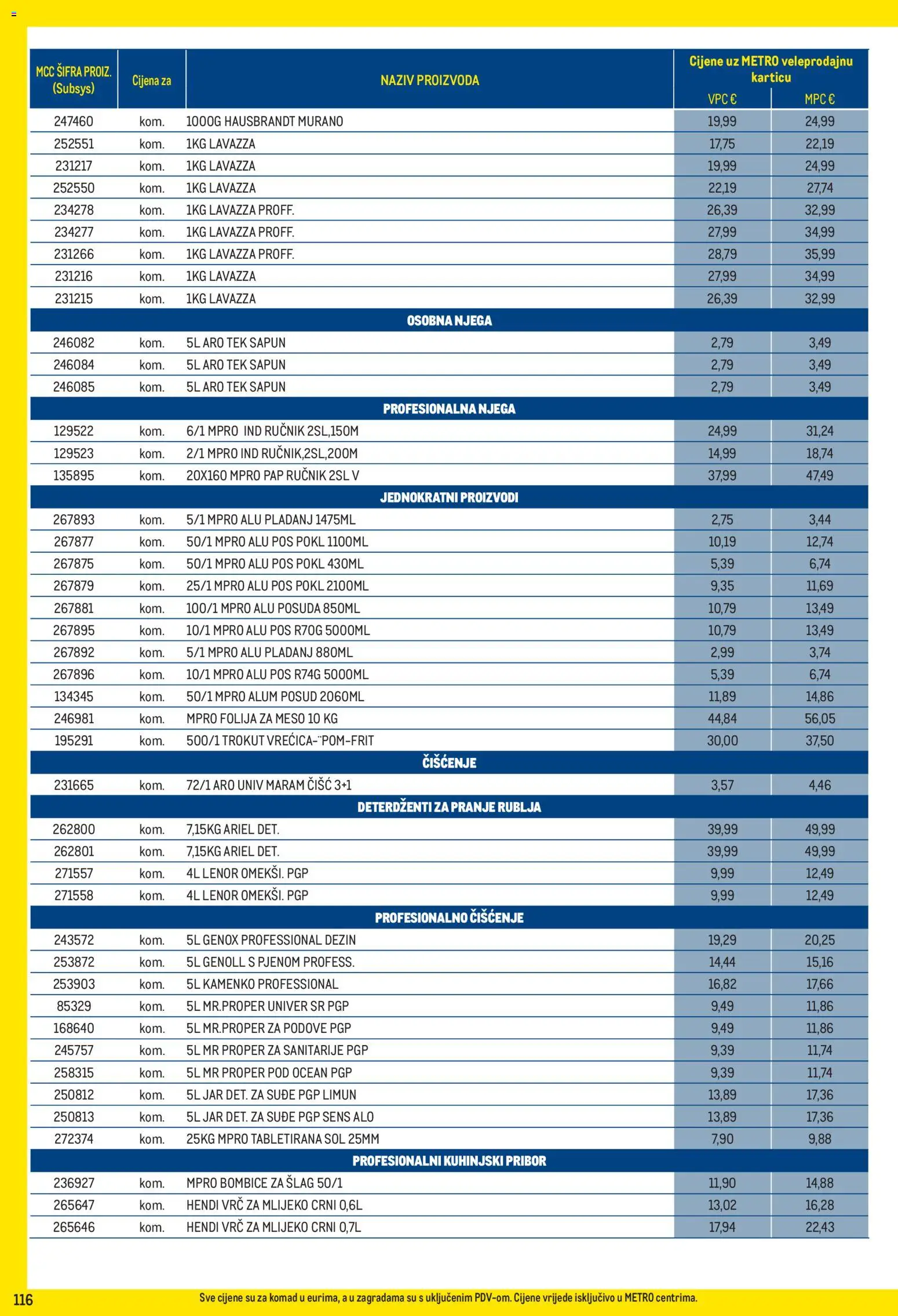 Metro katalog | vrijedi od 03.08.2026 | Stranica: 116 | Proizvodi: Ručnik, Sol, Šlag, Pladanj