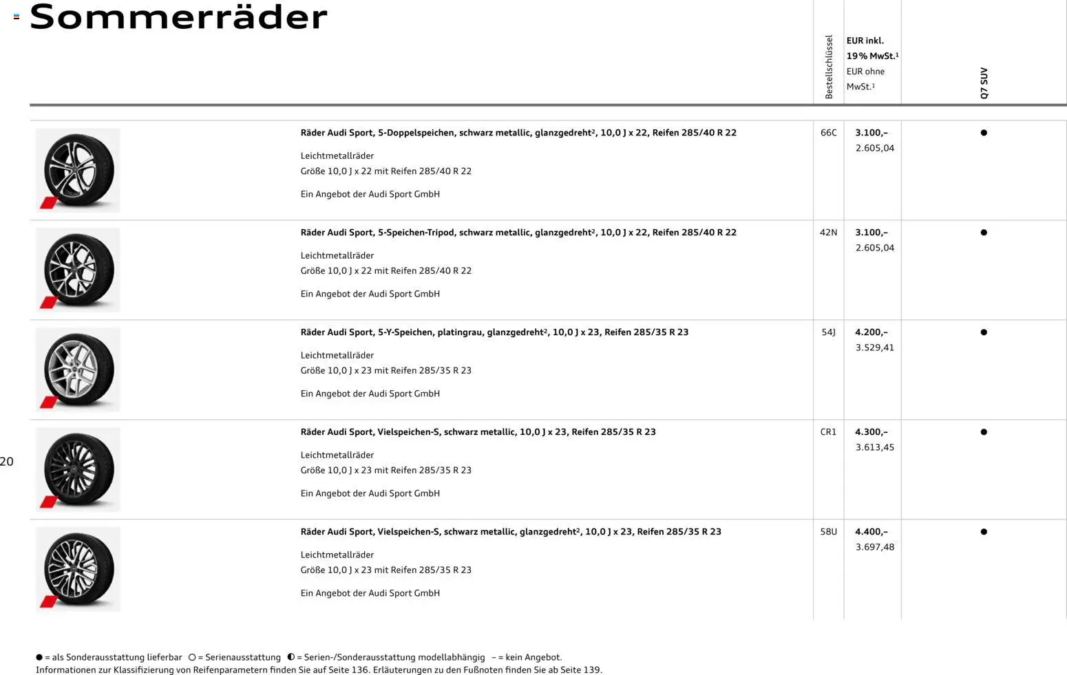Audi Q7 – gültig ab 23.06.2026 | Seite: 20