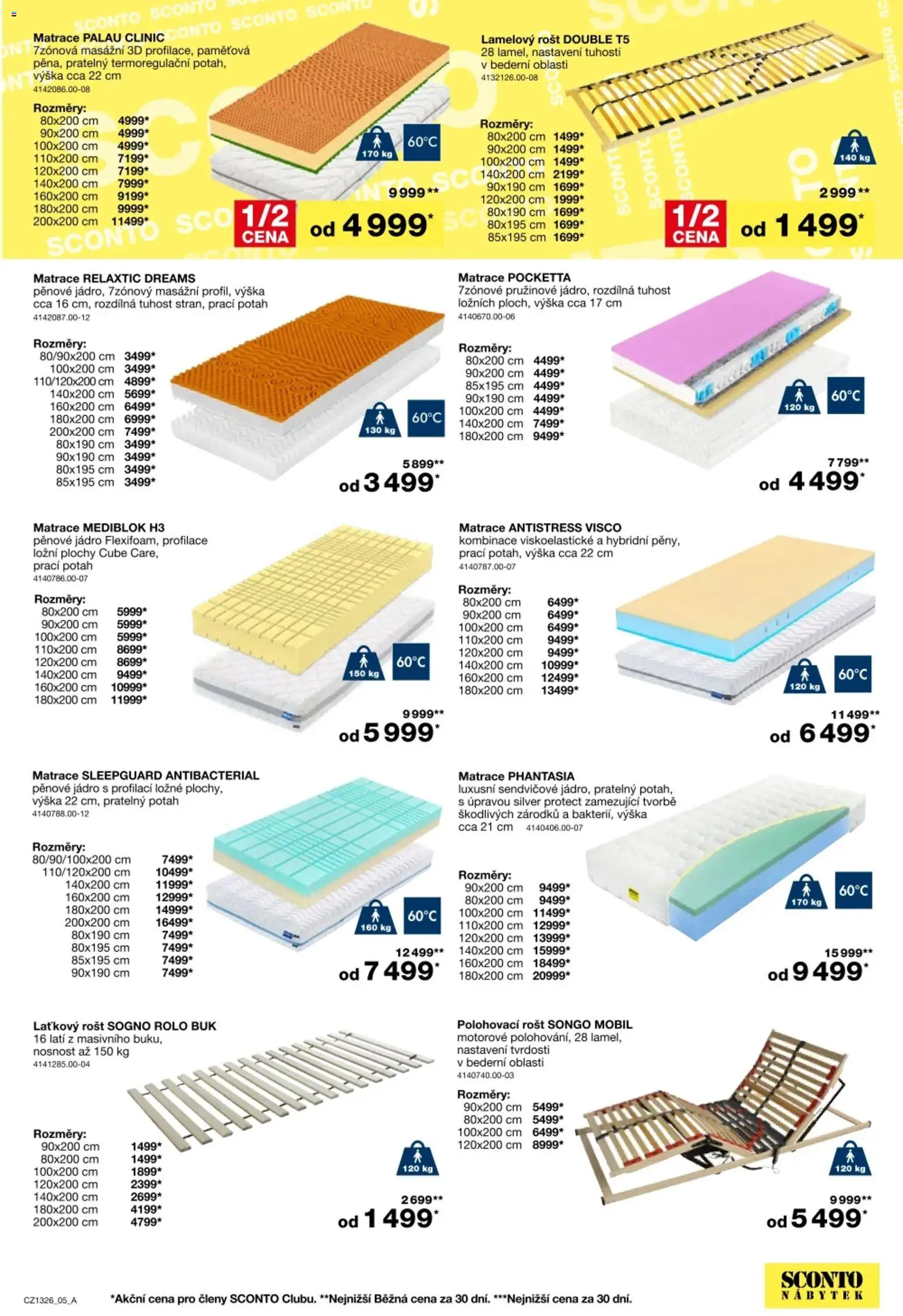 Sconto nábytek leták od 14.10.2026 | Strana: 5