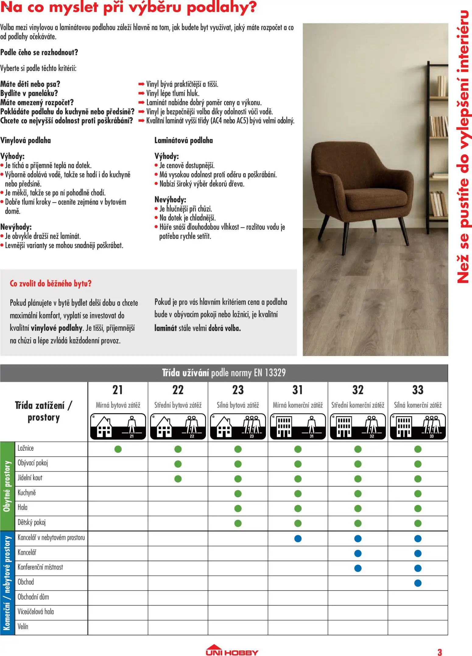 Uni Hobby katalog - Interiér od 09.09.2026 | Strana: 3 | Produkty: Kuchyně