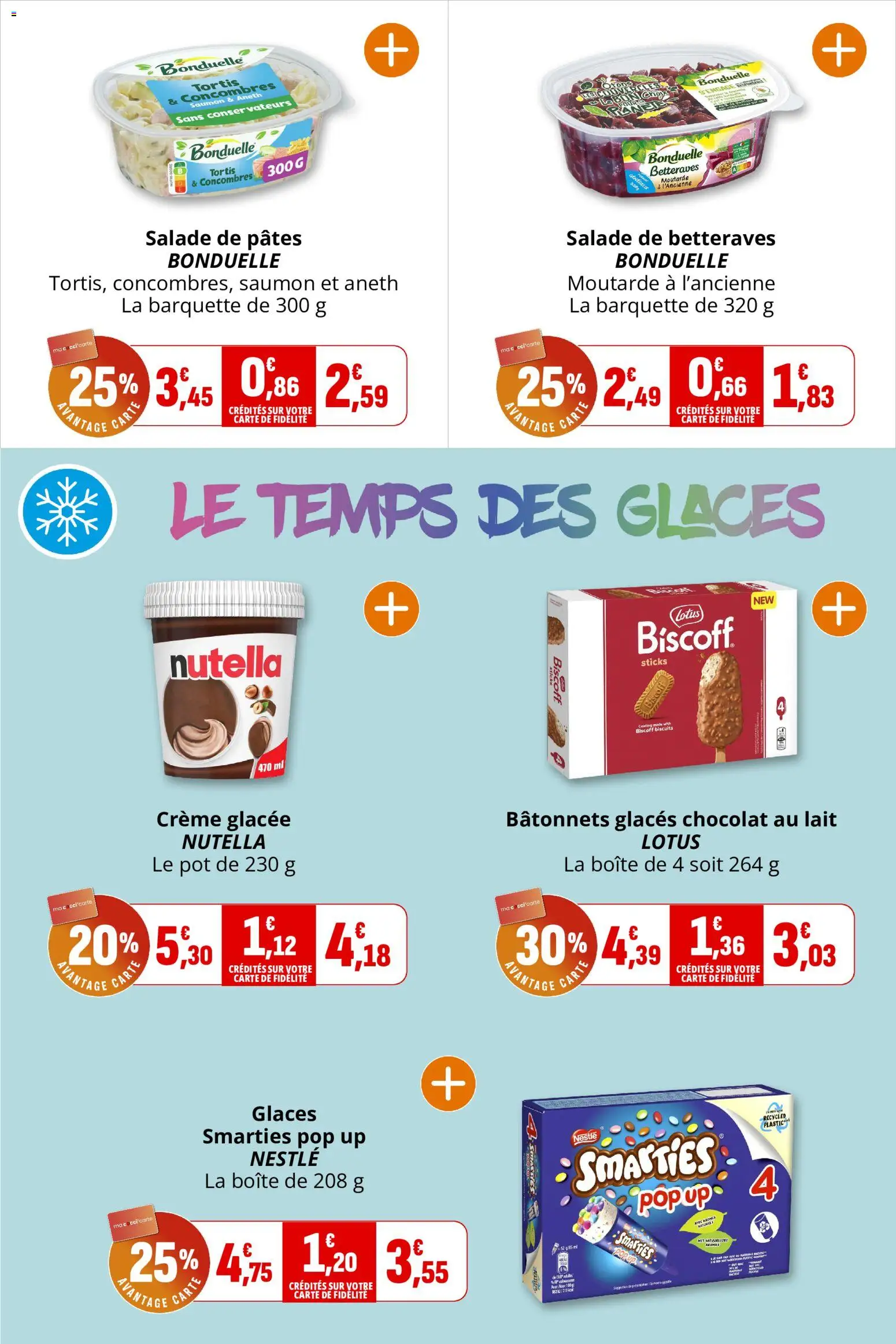 {H1} | Page: 6 | Produits: Lait, Moutarde, Saumon, Concombres