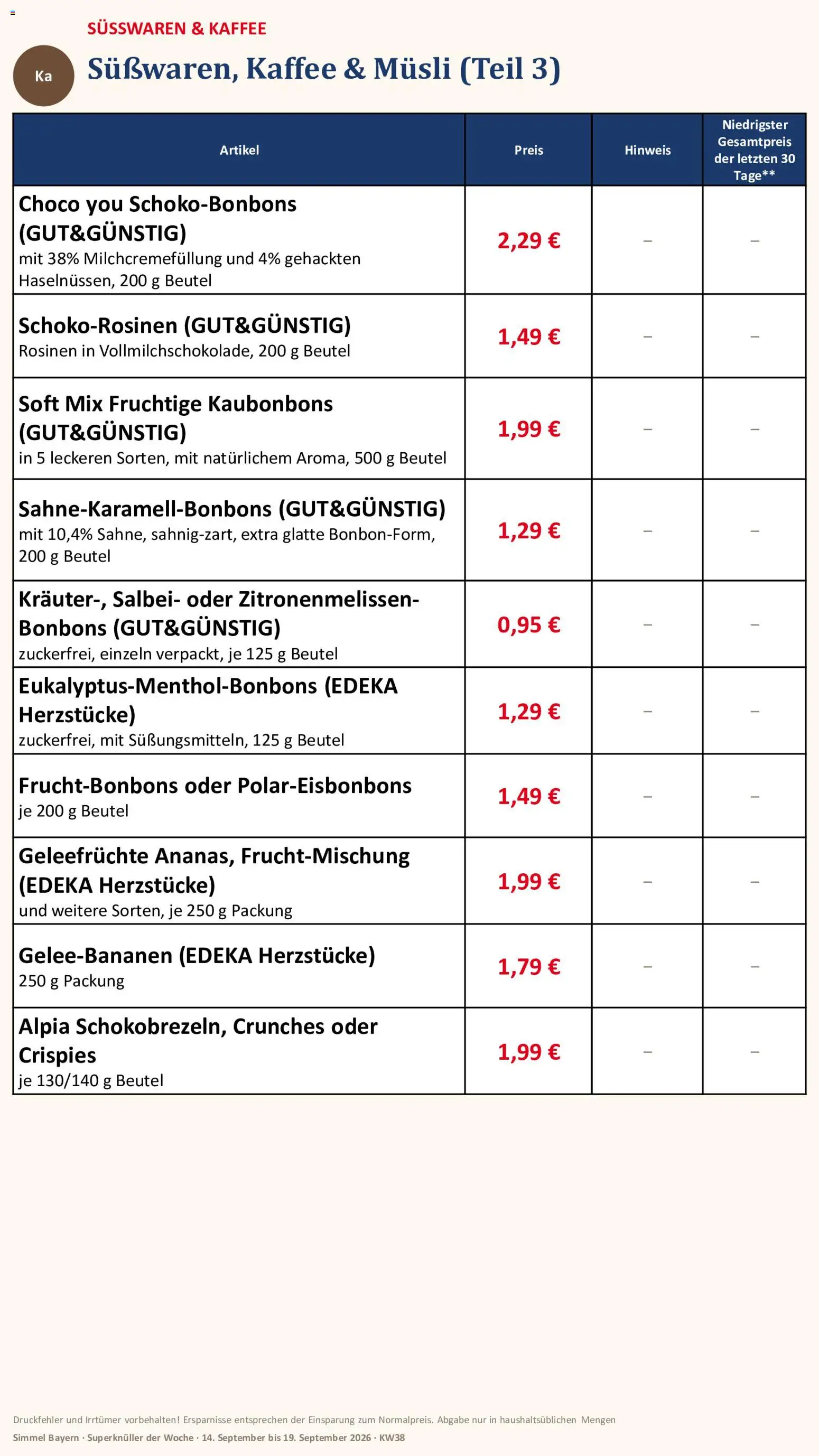 Simmel Bayern – gültig ab 14.09.2026 | Seite: 11 | Produkte: Musli, Süßwaren, Kaffee, Rosinen