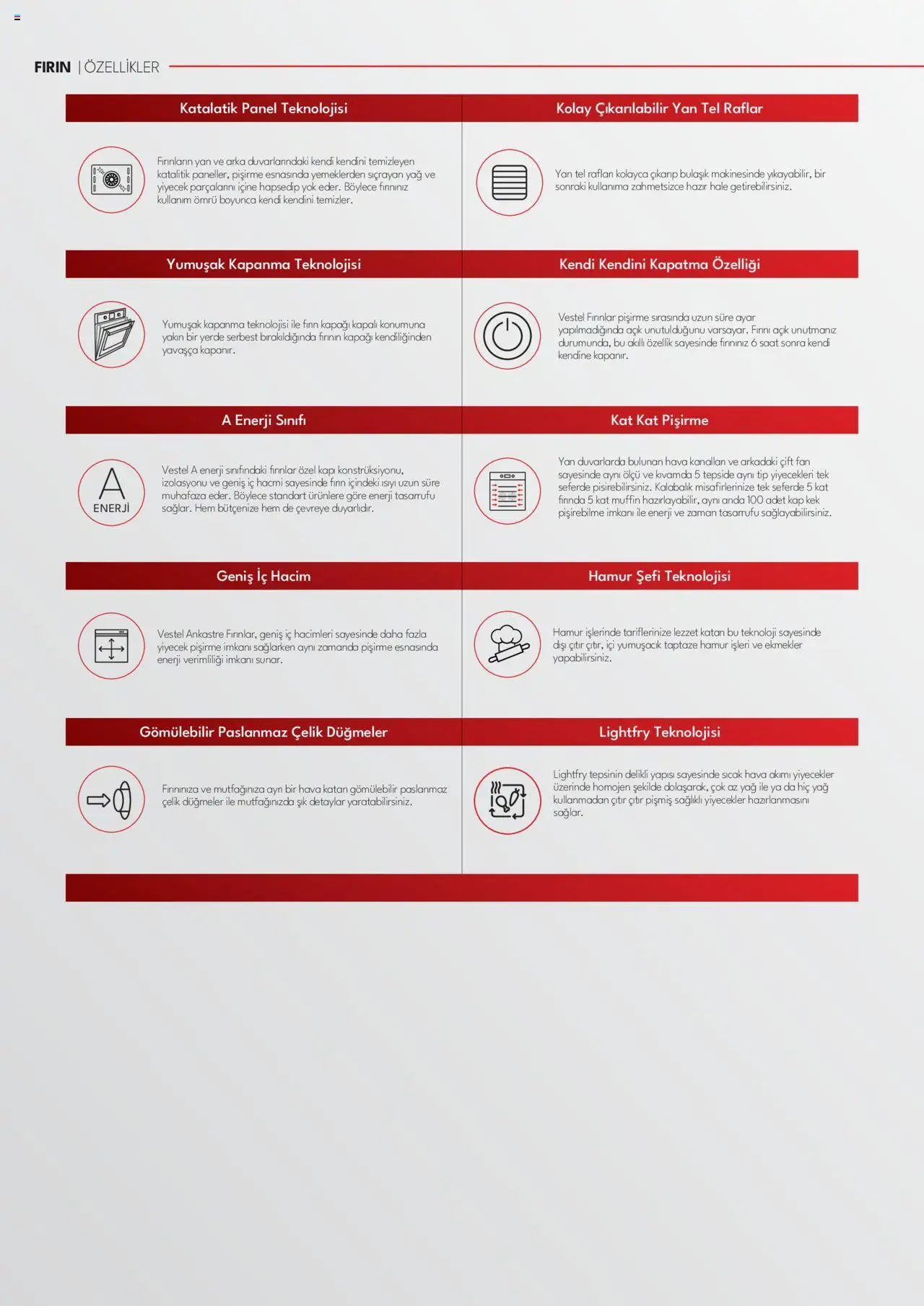 Vestel Ankastre Katalog - 03.06.2025 tarihinden itibaren geçerlidir | Sayfa: 4 | Ürünler: Yağ, Saat, Fırın, Fan