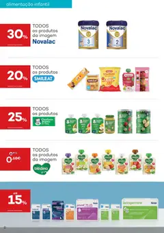 Pré-visualização Well’s folheto válido de 18/08/2026 | Página: 8 | Produtos: Banana, Frango, Leite, Maça