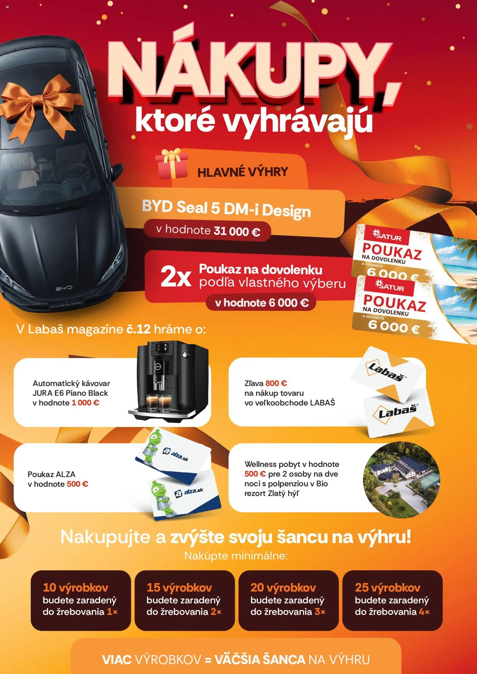 Nové Labaš akcie – leták je platný od 05.06.2026 | Strana: 2 | Produkty: Automatický kávovar, Kávovar