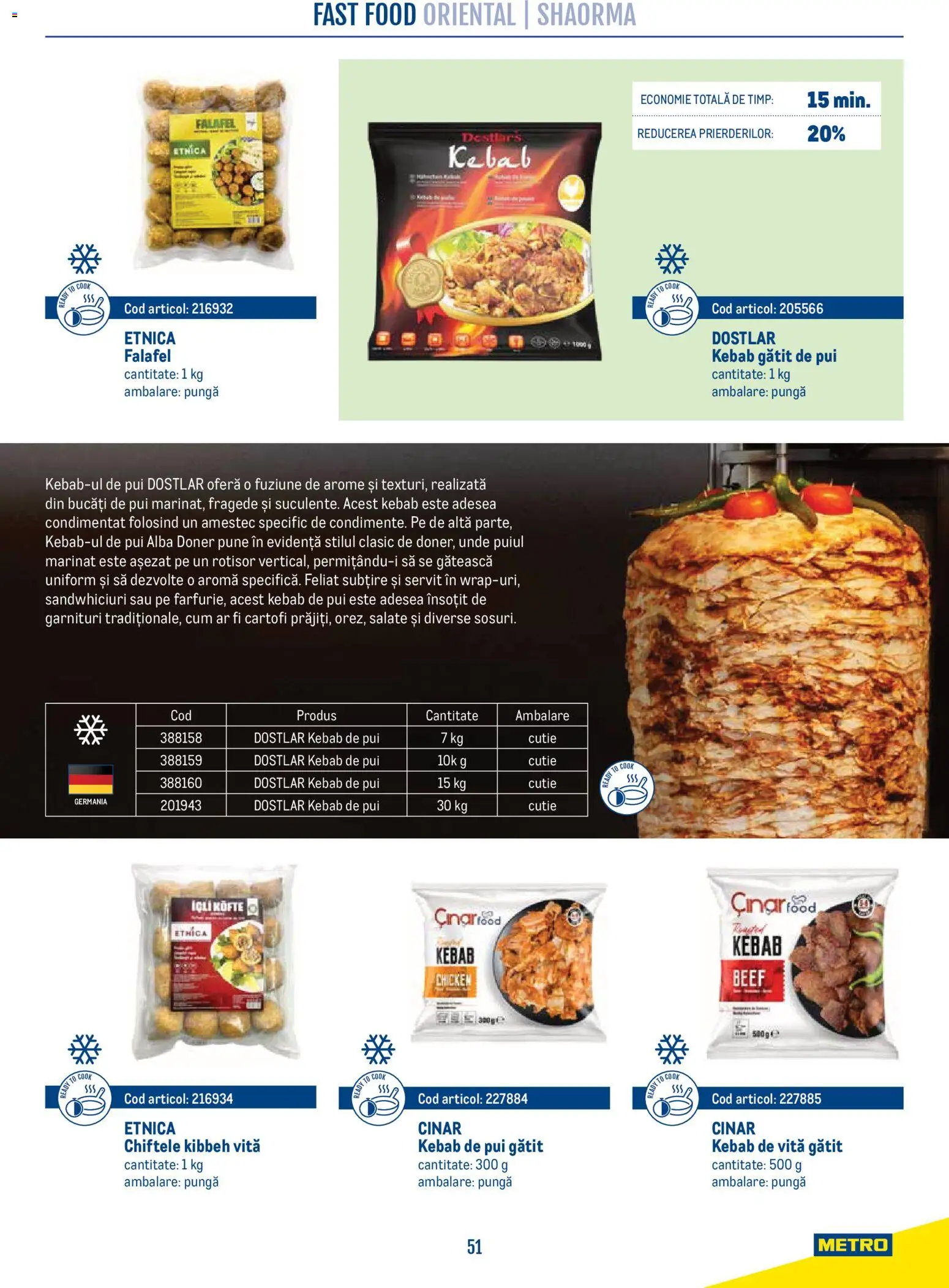 Noul catalog Metro – valabil de la 21.04.2026 | Pagină: 51 | Produse: Pungă, Amestec, Chiftele, Cartofi