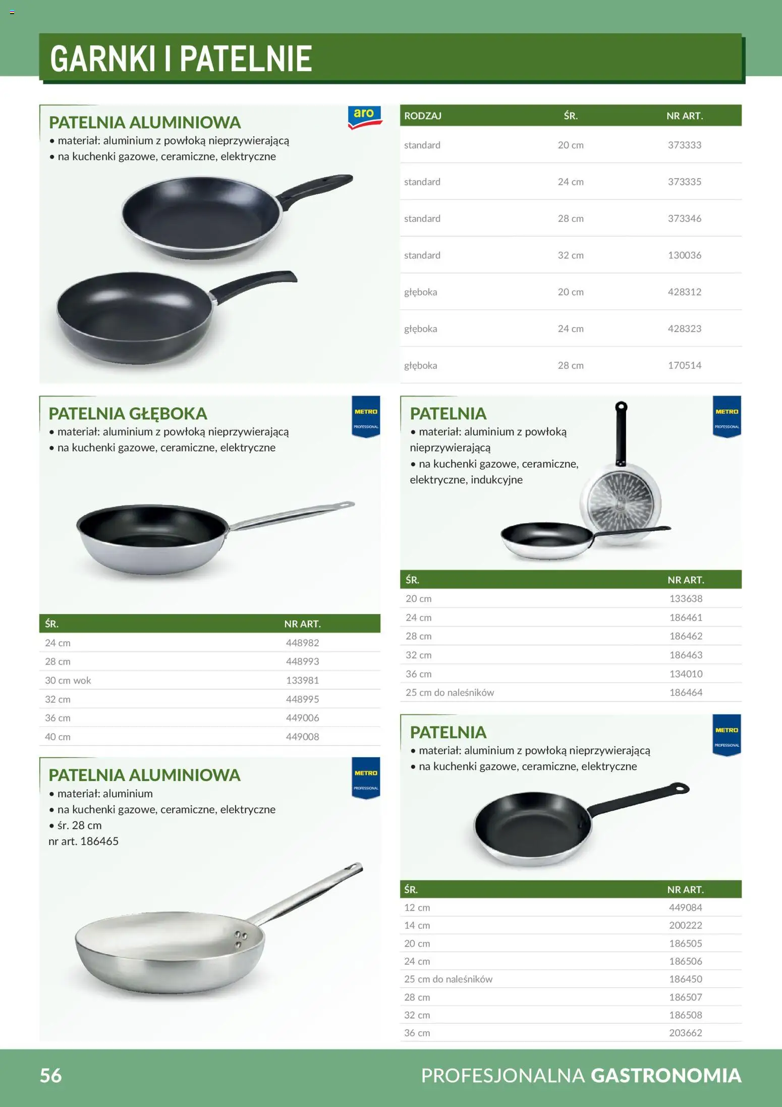 Makro Gazetka - Profesjonalna Gastronomia od 01.02.2026 | Strona: 56 | Produkty: Wok, Patelnie, Garnki, Patelnia