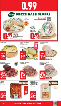 Anteprima del volantino Panorama volantino valido a partire dal 22/10/2026 | Pagina: 14