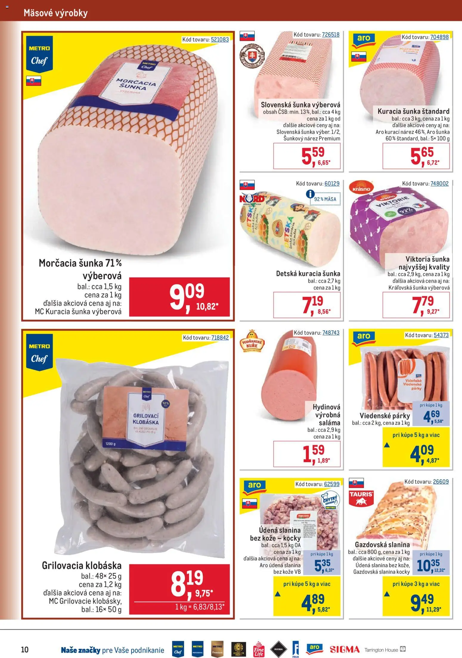 Nové Metro akcie – leták je platný od 20.05.2026 | Strana: 10 | Produkty: Saláma, Šunka, Slanina, Párky