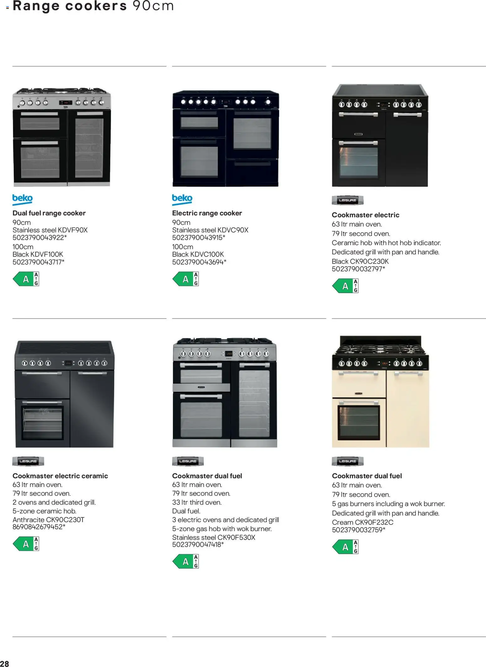 {H1} | Page: 28 | Products: Cream, Hob, Grill, Cooker