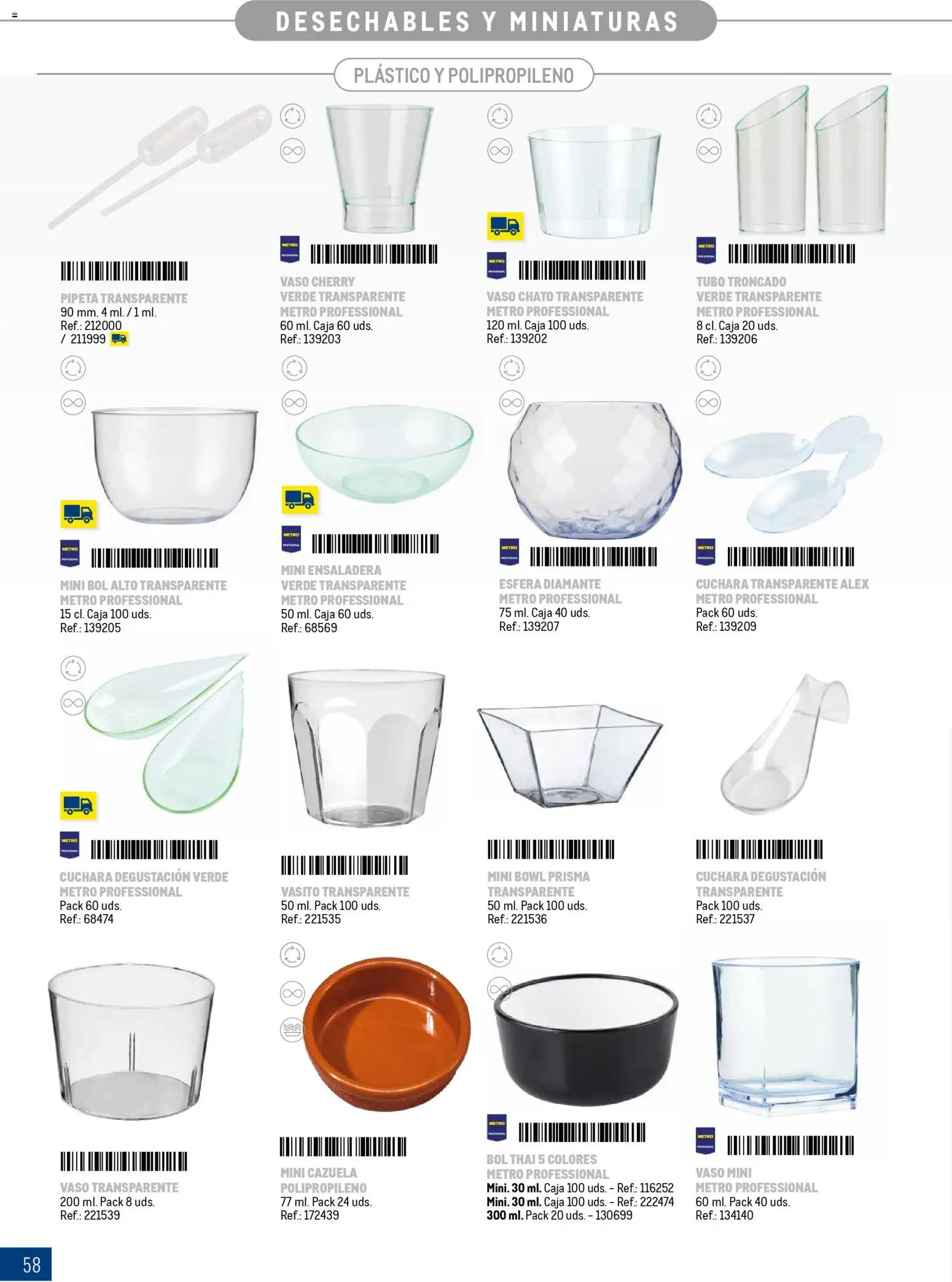 Makro Especial Catering │ válido desde el 16/03/2026 | Página: 58 | Productos: Caja