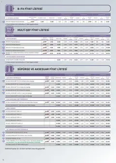 16 Ekim 2026 tarihinden itibaren geçerli olan Arçelik kataloğu önizlemesi | Sayfa: 75 | Ürünler: Robot, Blender, Robot süpürge