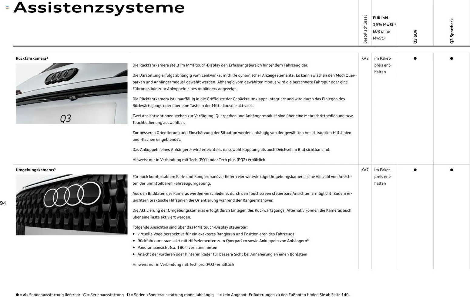 Audi Q3 – gültig ab 29.01.2026 | Seite: 94