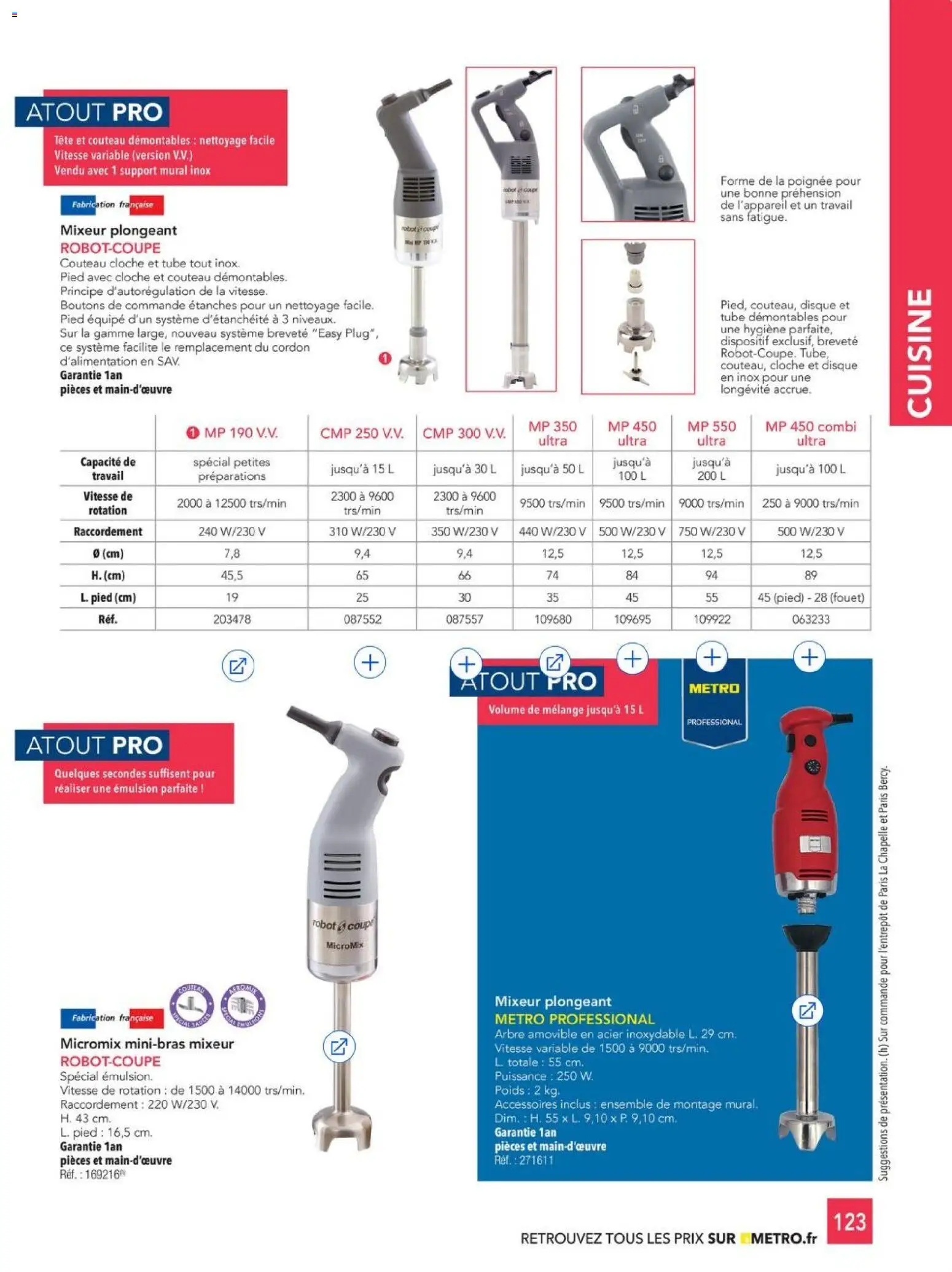 {H1} | Page: 123 | Produits: Mixeur, Poids, Cloche, Hygiène