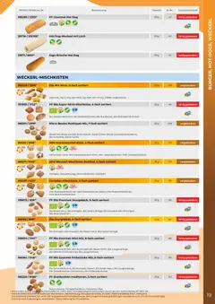 Metro EDNA Katalog 2026 ab 19.02.2026 gültig | Seite: 19 | Produkte: Kürbis, Gewicht