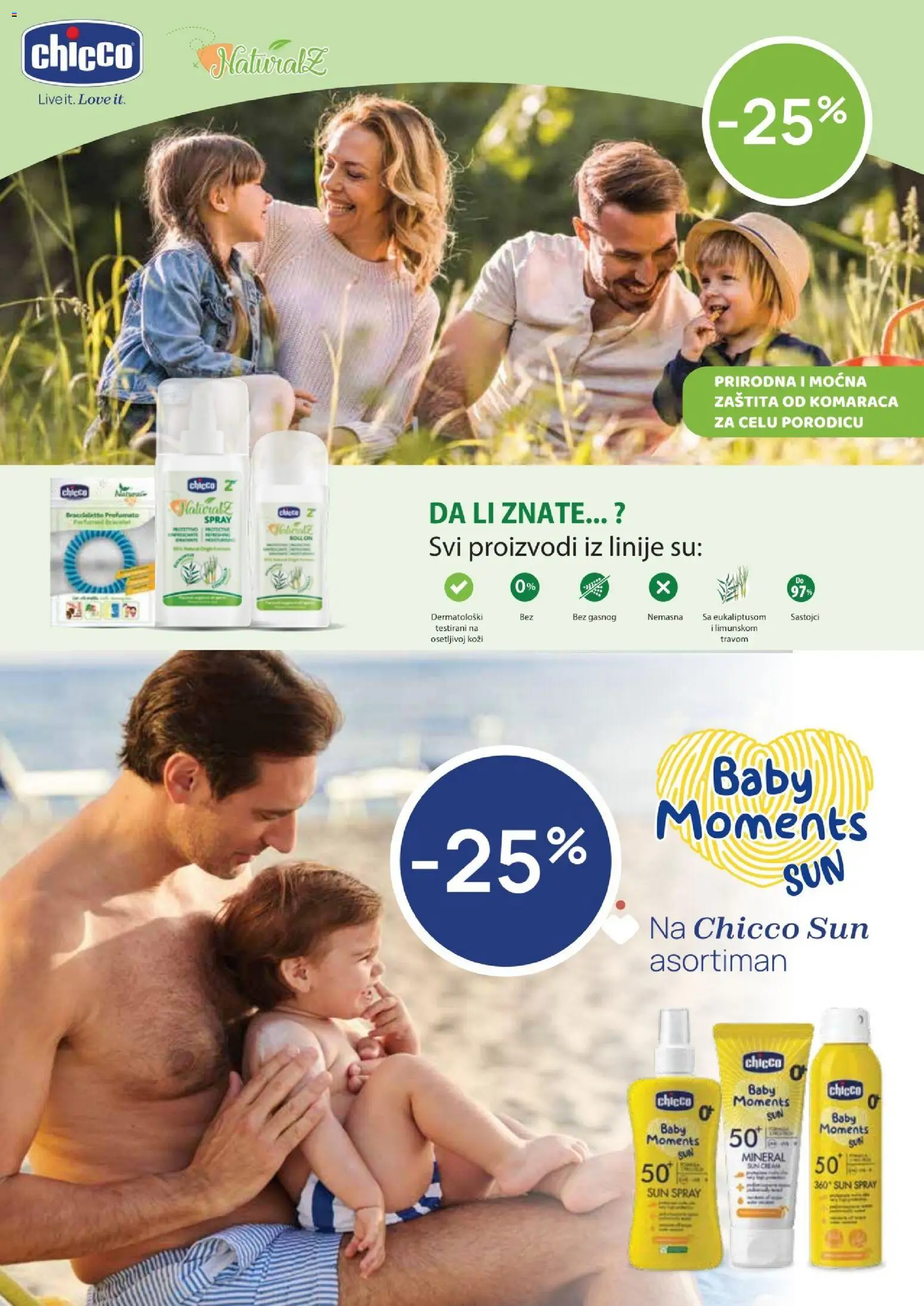 Aksa katalog - važi od 04.05.2026 | Strana: 5