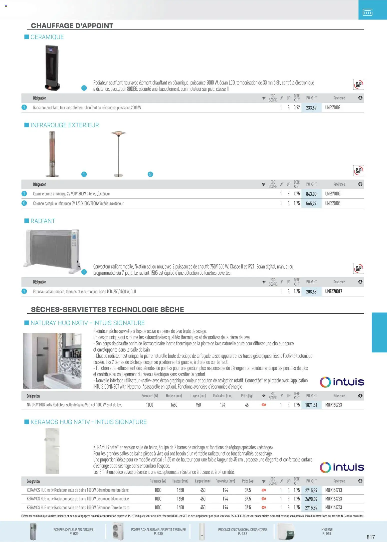 {H1} | Page: 29 | Produits: Navigation, Chauffage d’appoint, Hygiène, Parapluie