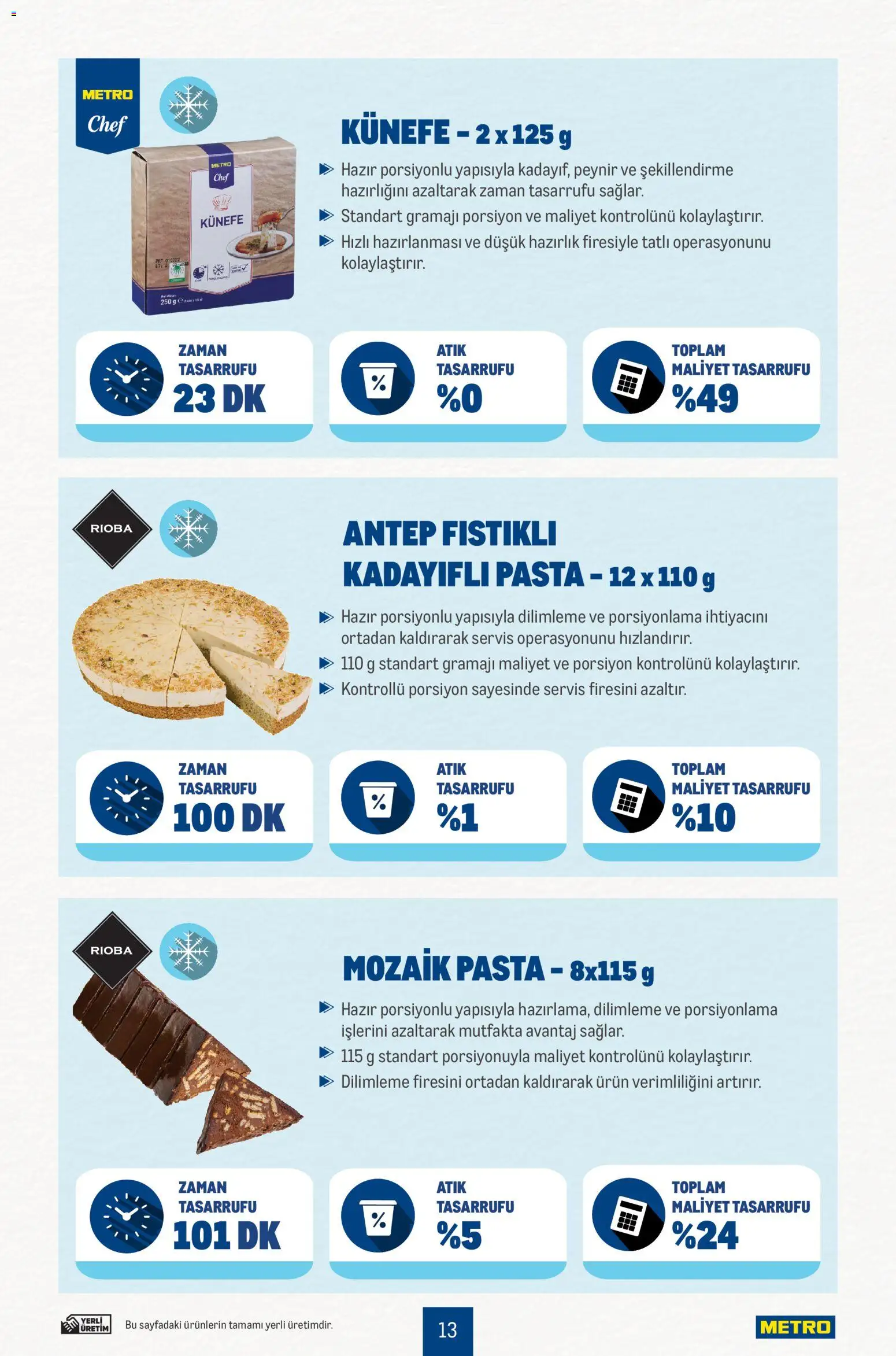 Metro - Smart Chef - 30 Eylül 2026 tarihinden itibaren geçerlidir | Sayfa: 13 | Ürünler: Peynir, Mozaik pasta