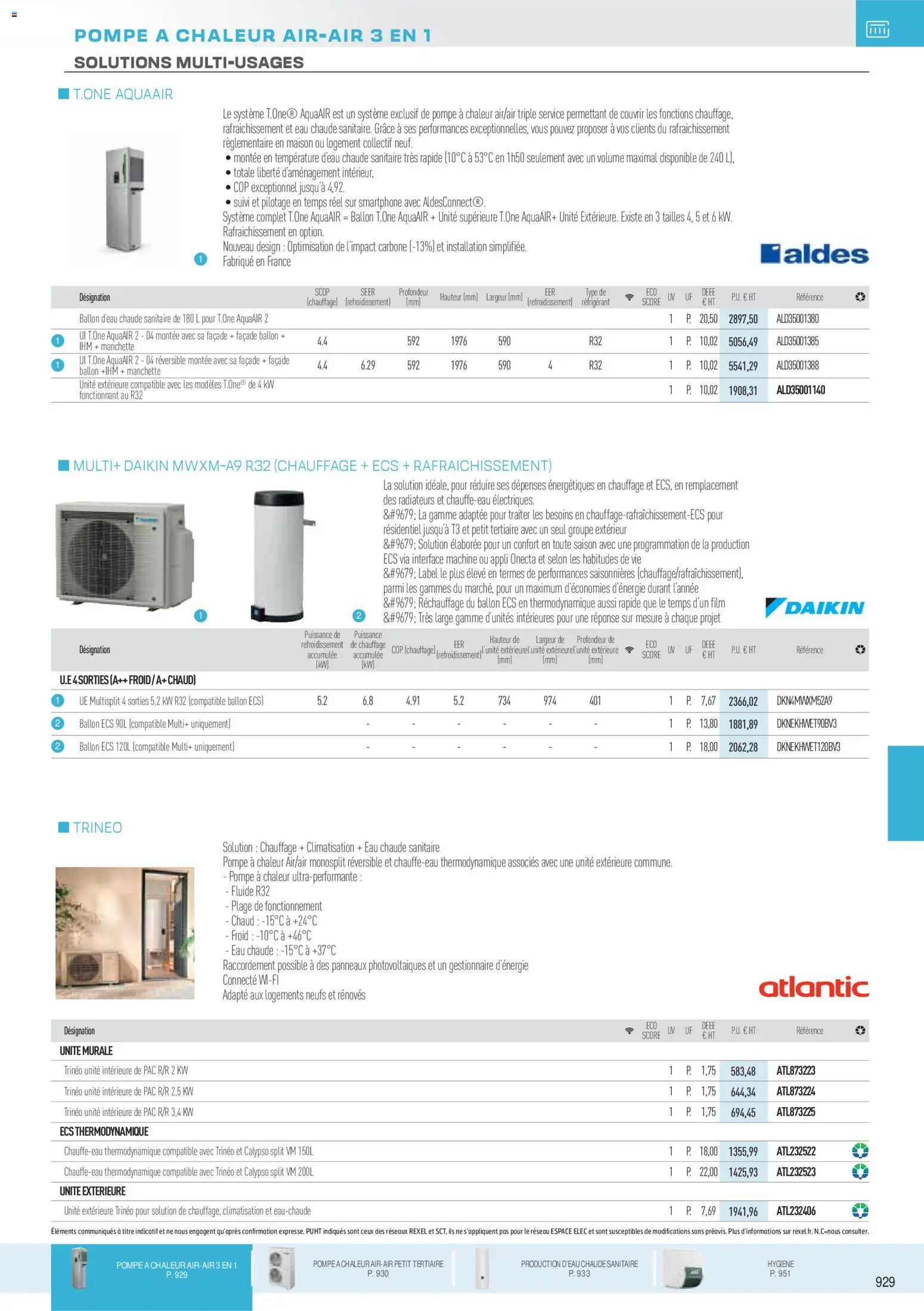 {H1} | Page: 141 | Produits: Smartphone, Climatisation