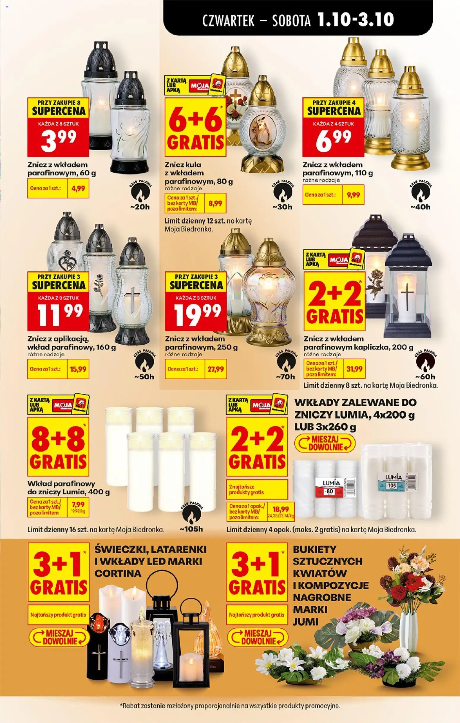 Biedronka Polsko leták - Codziennie niskie ceny od 01.10.2026 | Strana: 77 | Produkty: Karty, LED
