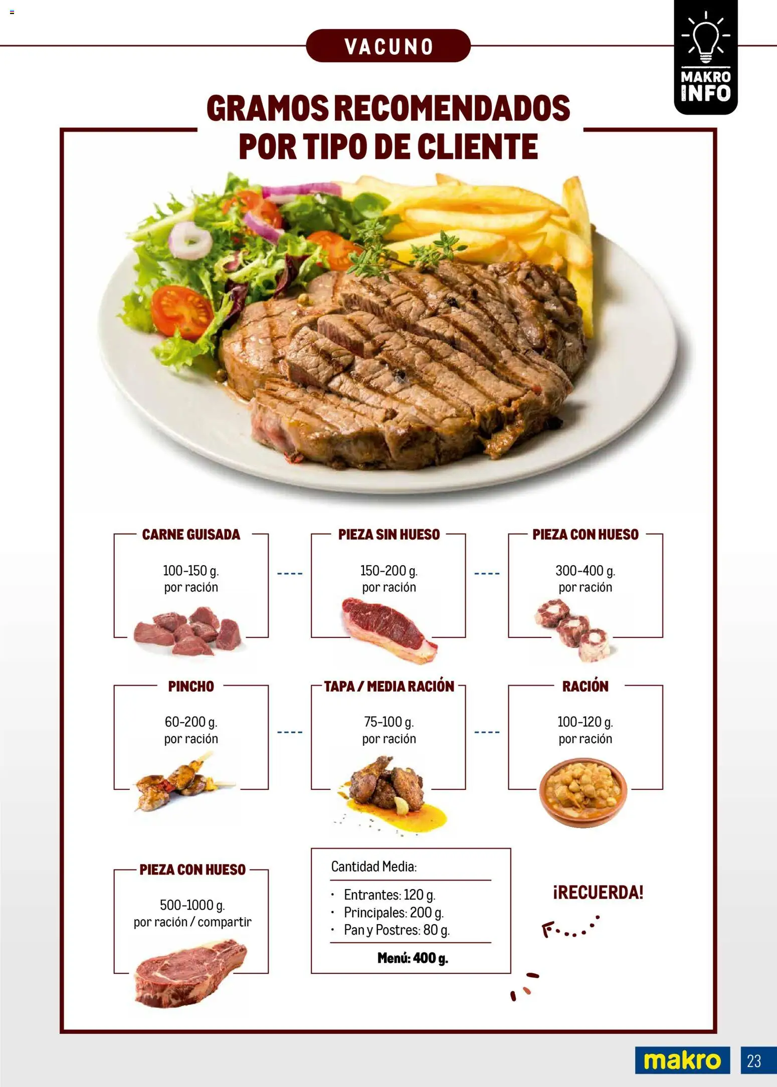 Makro - Expertos en carnes │ válido desde el 09.03.2026 | Página: 23