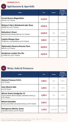 Simmel Bayern ab 05.10.2026 gültig | Seite: 14