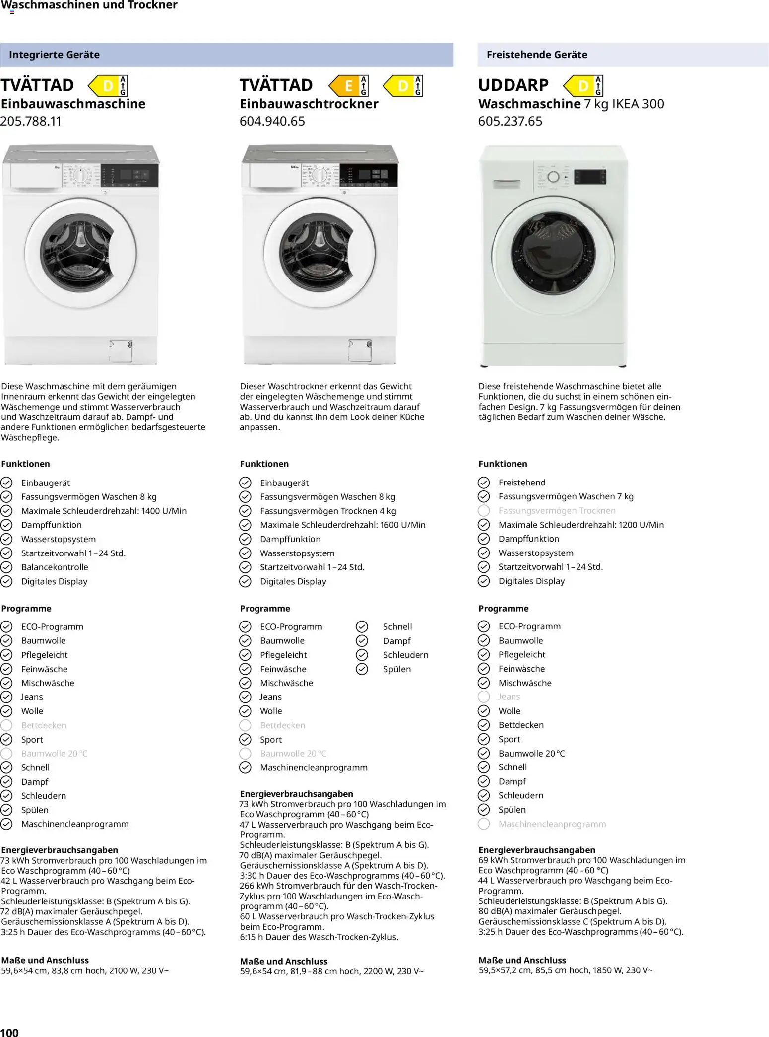 Ikea Elektrogeräte – gültig ab 02.01.2026 | Seite: 100 | Produkte: Gewicht, Waschmaschine, Waschtrockner, Jeans