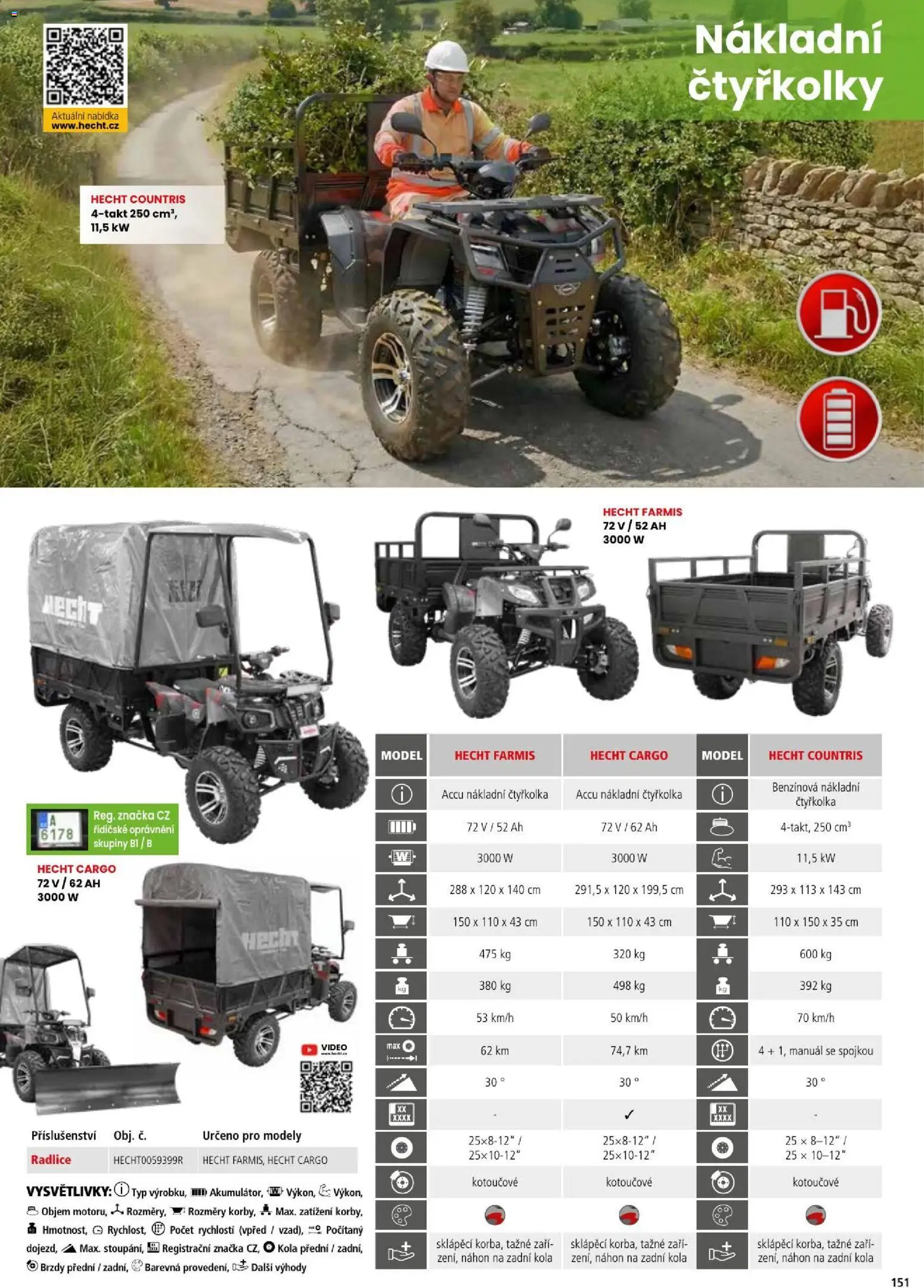 Hecht katalog - Léto - podzim 2026 od 21.08.2026 | Strana: 151 | Produkty: Hecht, Modely, Kola