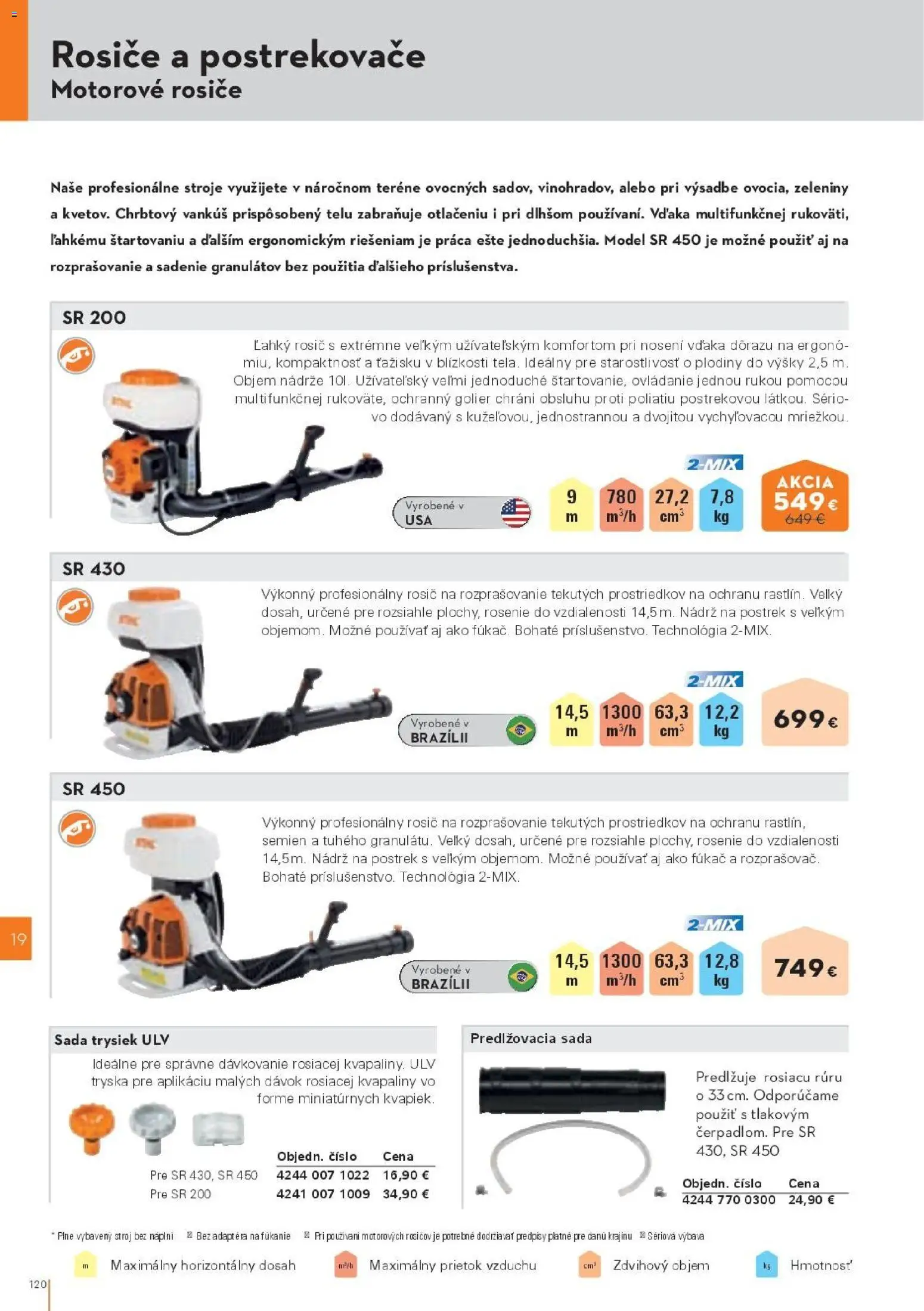 Nové STIHL akcie – leták je platný od 19.08.2026 | Strana: 120 | Produkty: Vankúš