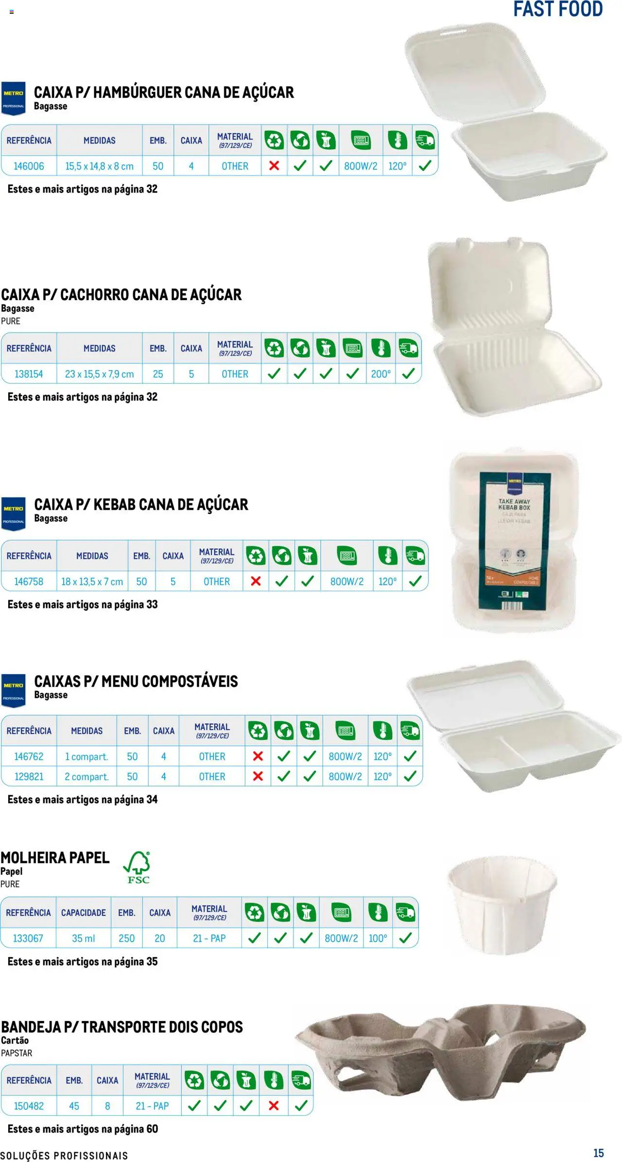 Makro - Especial Take- away │ válido de 17/07/2025 | Página: 15 | Produtos: Bandeja, Hambúrguer, Caixa, Açúcar