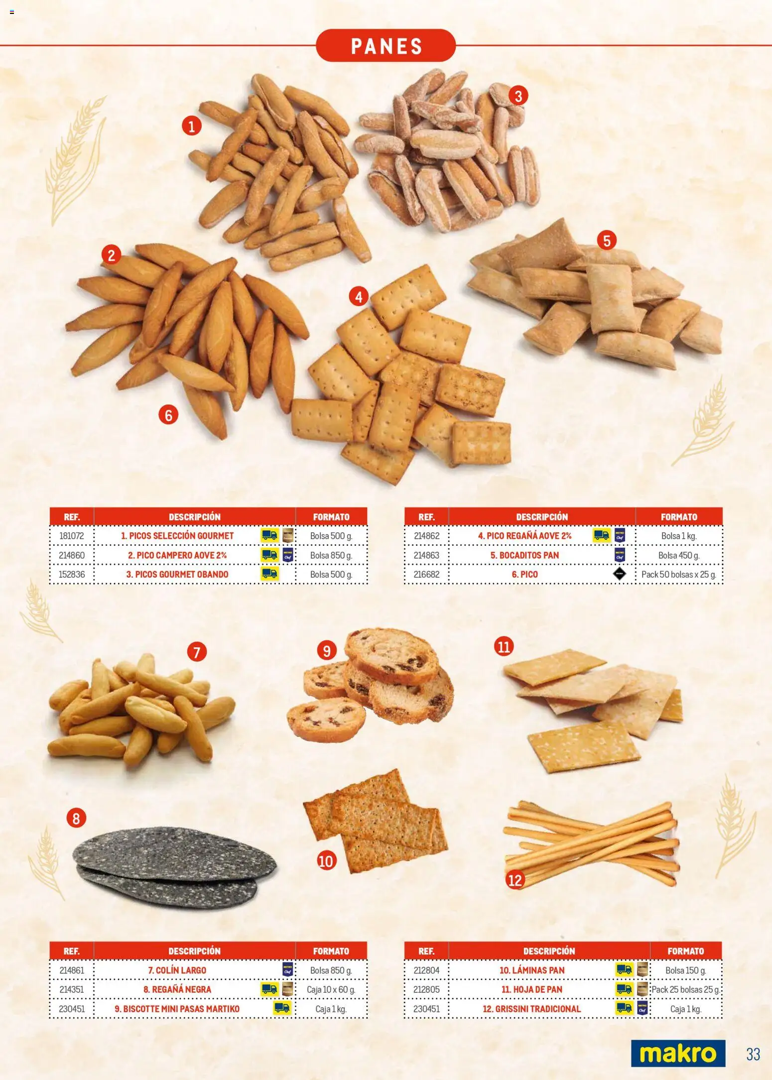 Makro Especial Catering Prat │ válido desde el 16.03.2026 | Página: 33 | Productos: Pan, Bolsa, Caja