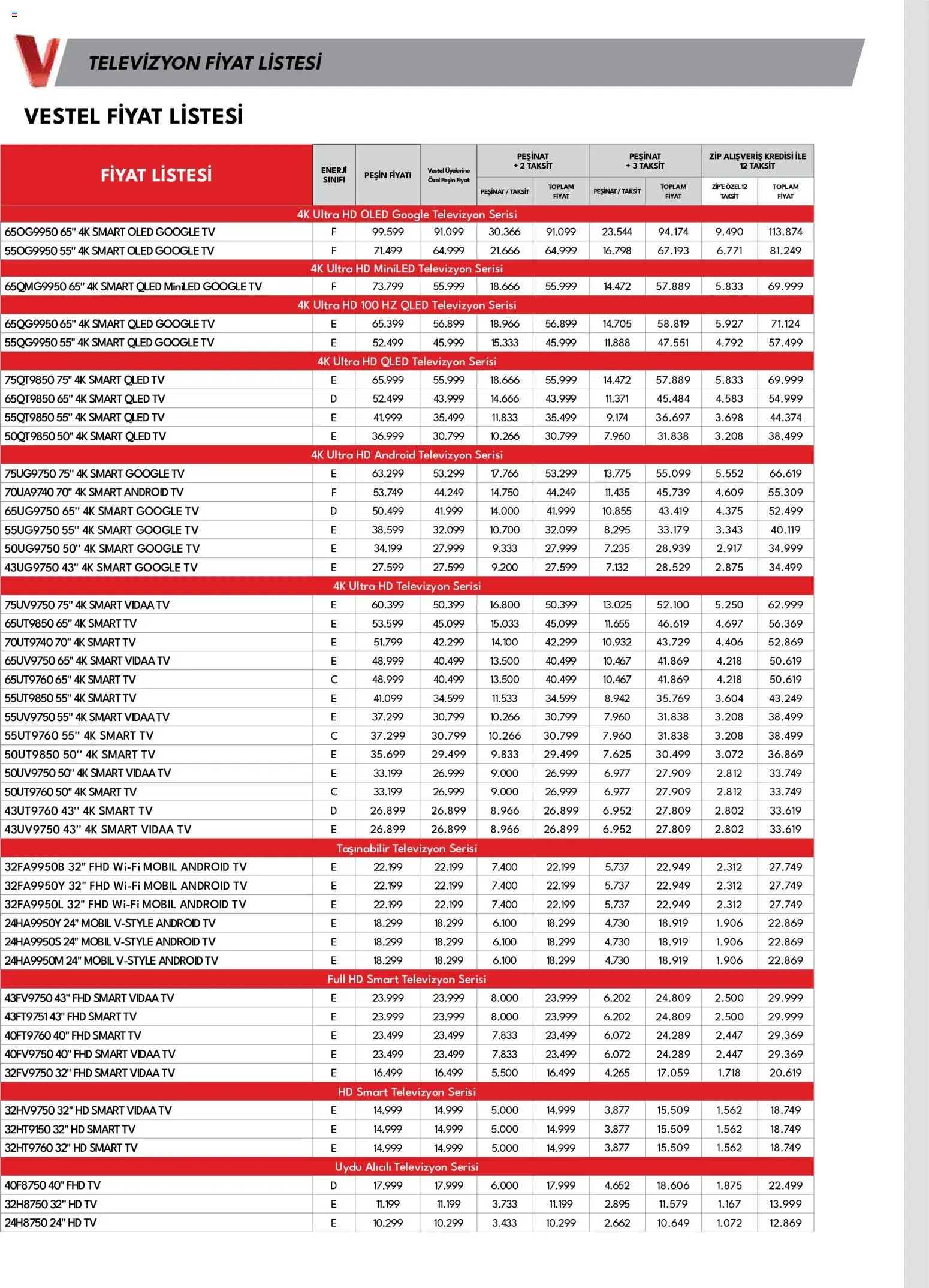 Vestel - Tüketici Elektroniği - 01.06.2026 tarihinden itibaren geçerlidir | Sayfa: 20 | Ürünler: TV, Televizyon, Uydu