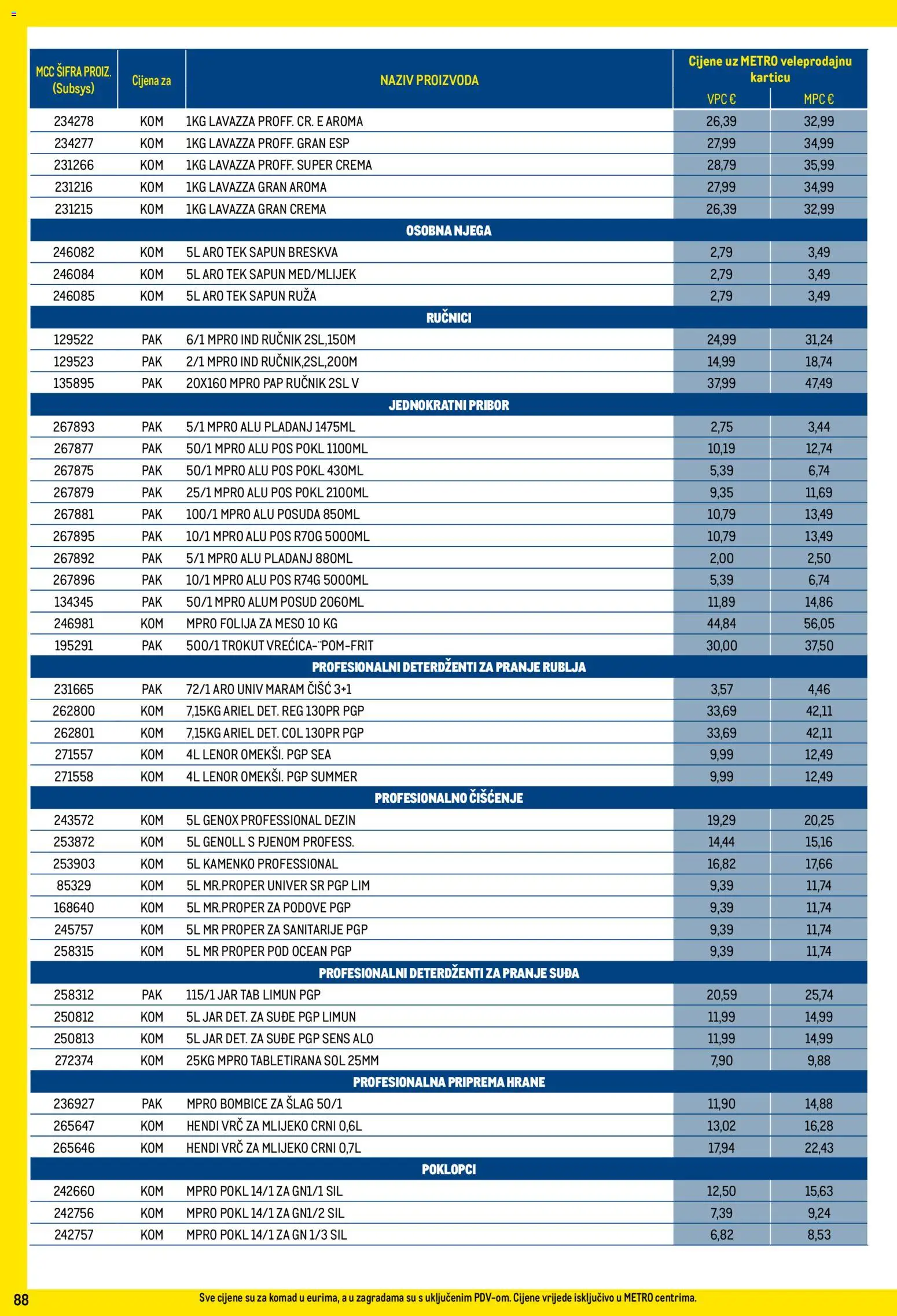 Metro katalog | vrijedi od 01.07.2026 | Stranica: 88 | Proizvodi: Sapun, Limun, Breskva, Pladanj