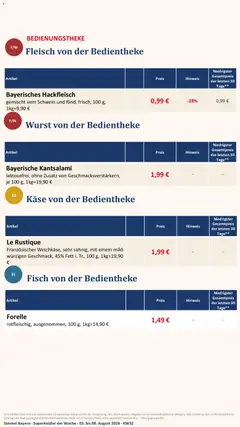 Simmel Bayern ab 03.08.2026 gültig | Seite: 2