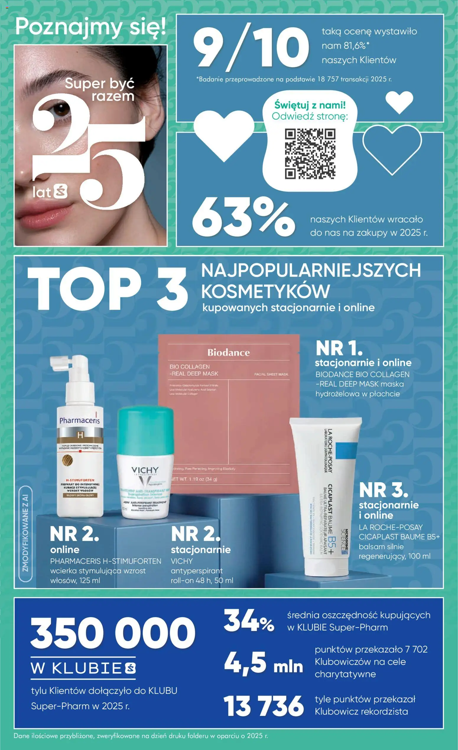 Super-pharm gazetka od 20.08.2026 | Strona: 6 | Produkty: Top, Por, Maska, Antyperspirant