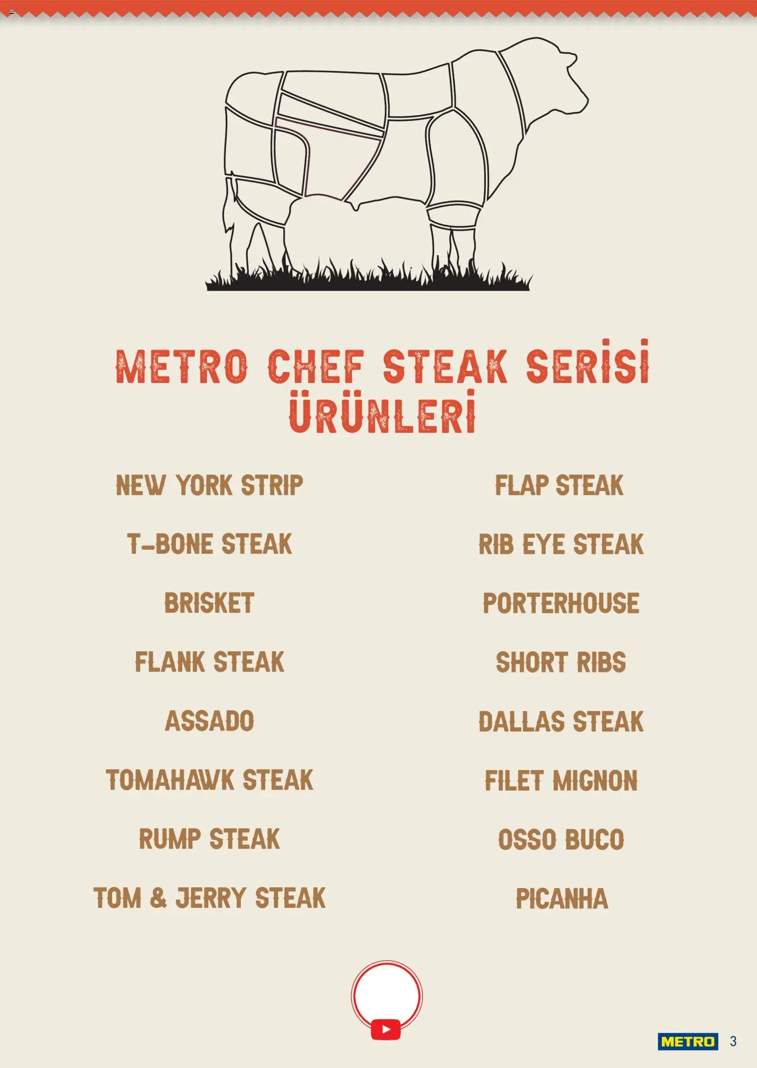 Metro Chef Steak Serisi - 14 Ekim 2026 tarihinden itibaren geçerlidir | Sayfa: 3 | Ürünler: Steak