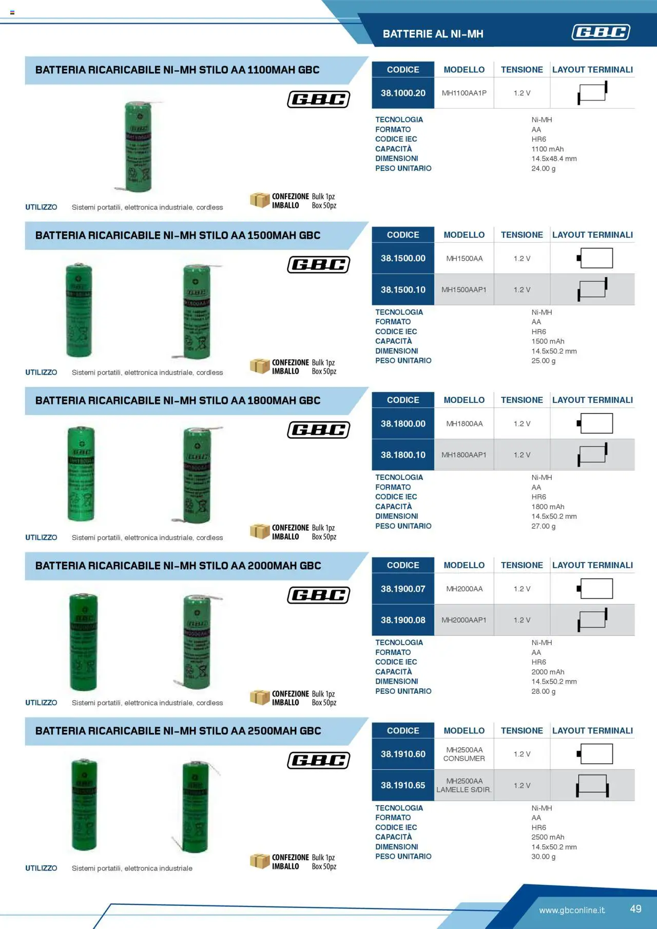 Volantino GBC del 12.04.2025 | Pagina: 49 | Prodotti: Batteria, Batterie